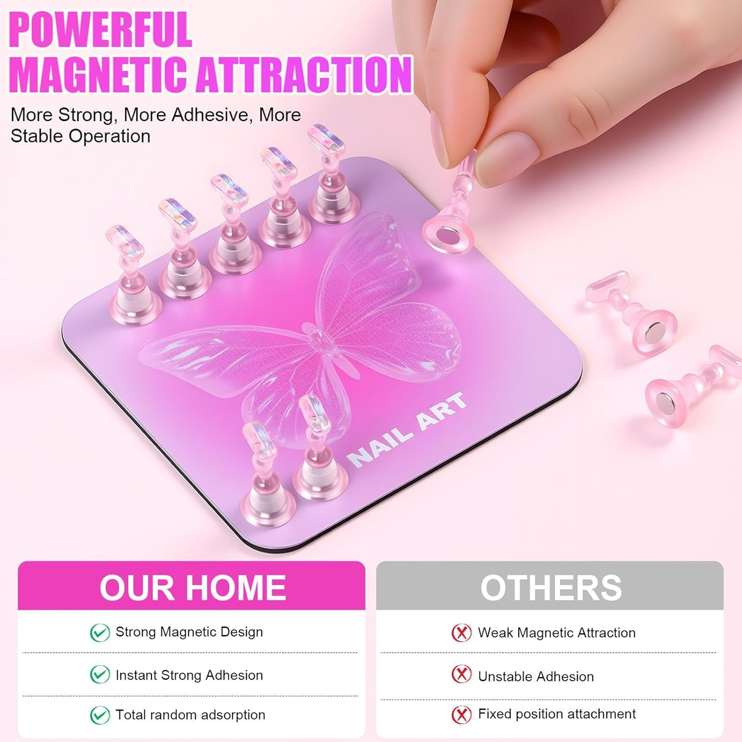 SVCEQZE Press on Nail Stand - Practice Display Supplies,Fake Nail Display Stand | for Home Beauty Salon Vacation Art School Apartment Parties