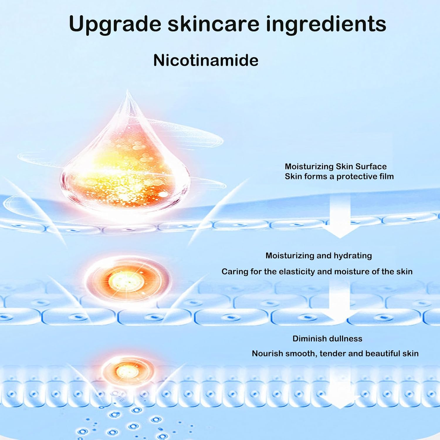 6Pcs Foot Mask, Tender Skin, Moisturizing, Foot Care, Niacinamide Foot Mask image number 5