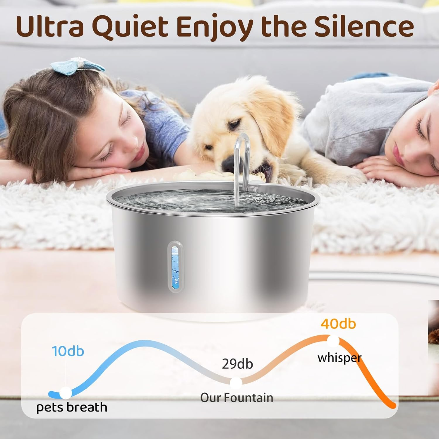 Dog Water Fountain for Large Dogs: 7L/236Oz/1.8G Dog Fountain Stainless Steel - Big Cat Drinking Fountain Indoor - Super Quiet Water Fountain for Dogs inside - for Large Dog Cats & Multi-Pet Home image number 1