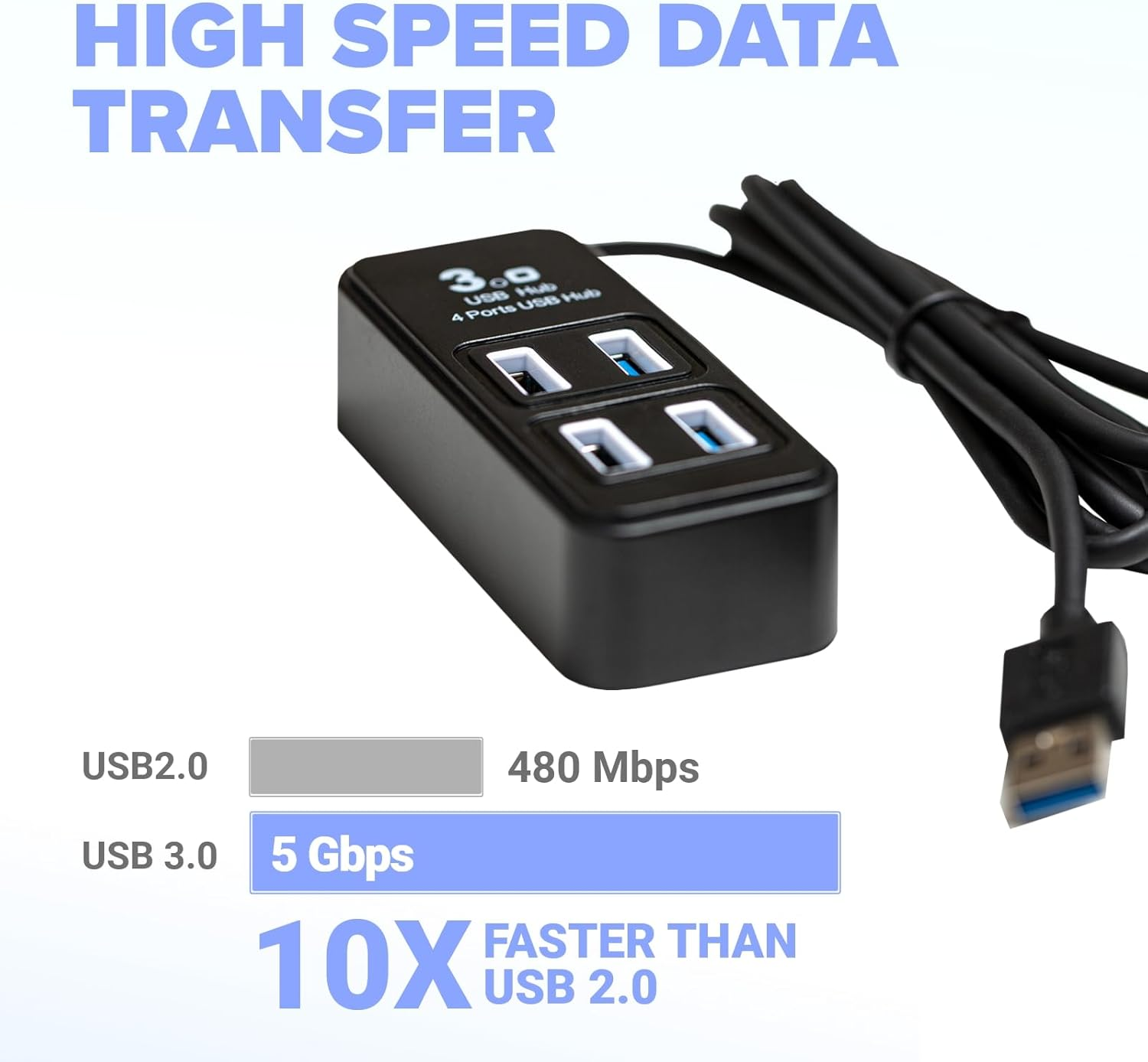 4-Port USB Hub for Vive Tracker USB Dongles, Portable USB Adapter, Multiport Expander, Splitter for Desktop, Laptop, Xbox, HDD, Console, Printer, PC, Keyboards, HP, Dell image number 5