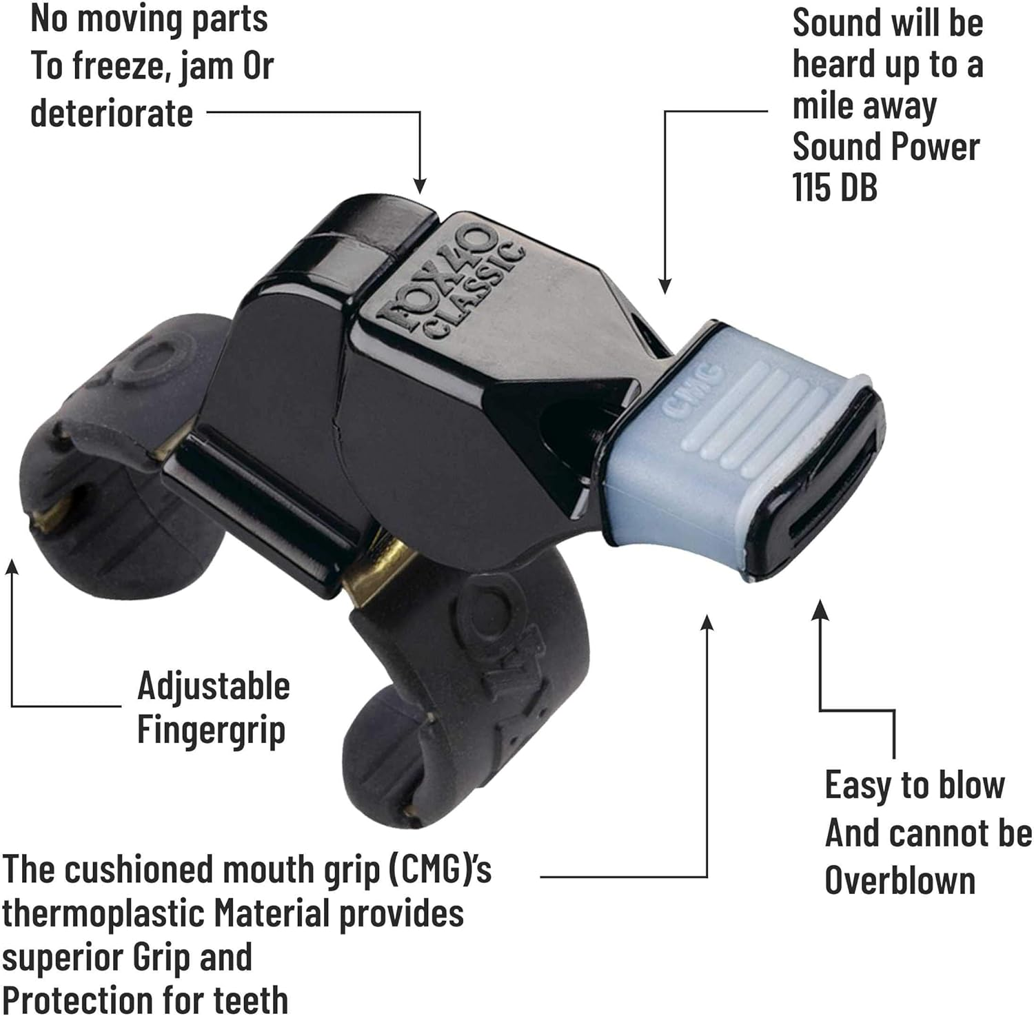 Fox Head Unisex'S Fox 40 Pearl Official Fingergrip Whistle