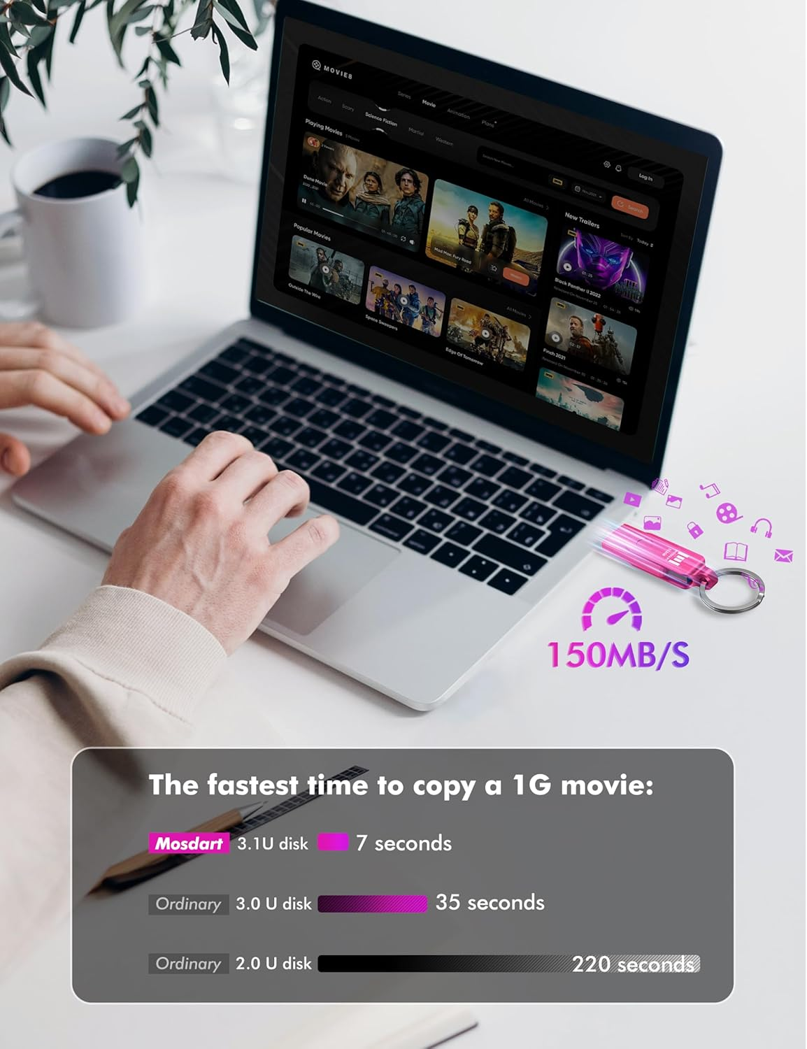 MOSDART 512GB USB3.1 Fast Speed C and a Dual Flash Drive, Exfat Memory Stick with Keychain and LED Indicator, for Iphone 15 and 16, Android Phone, Ipad, Macbook, and Other Laptops, Hot Pink image number 6