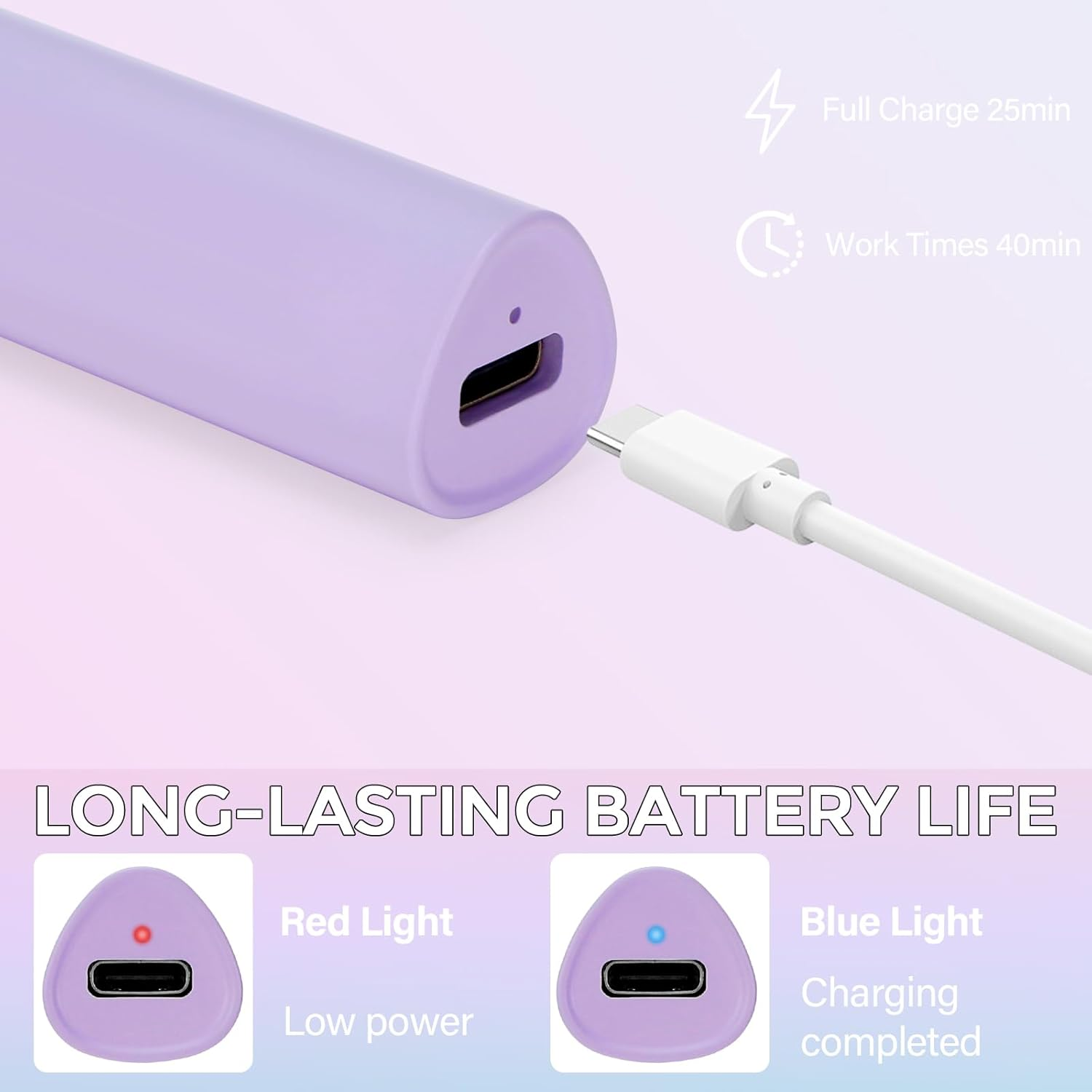 UV Lamp for Gel Nails, Portable Small UV Nail Lamp, Urechargeable with Stand, Mini U V LED Lamp for Nails, for Gel Nail Polish, for Curing Nail Glue & Nail Tips, for Beginners (Purple) - Salon image number 3