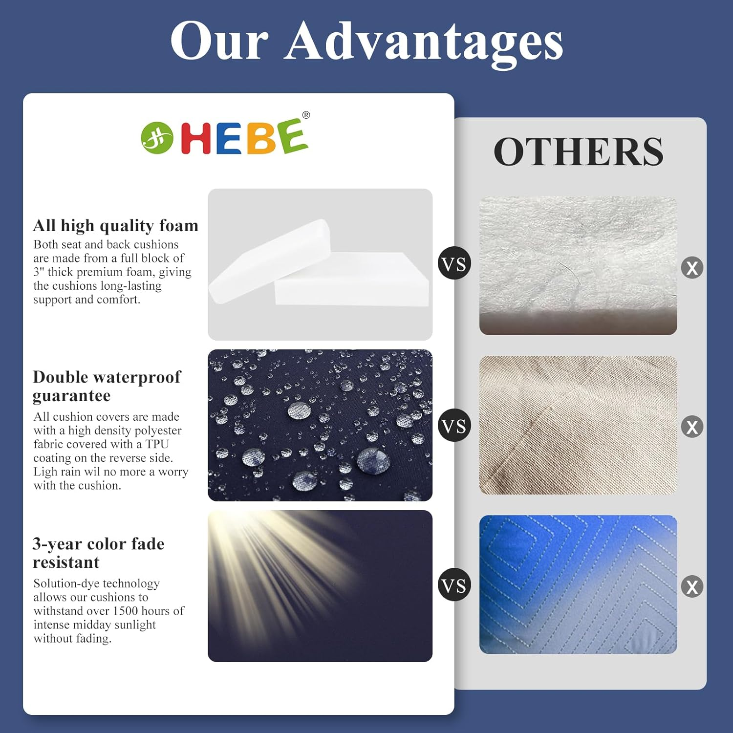 HEBE Outdoor Chair Cushions Set 19 X 19 Inch Waterproof Deep Seat Patio Cushion for Patio Furniture with Fade Resistant, Removable Cover & Handle for Sofa Couch, Blue