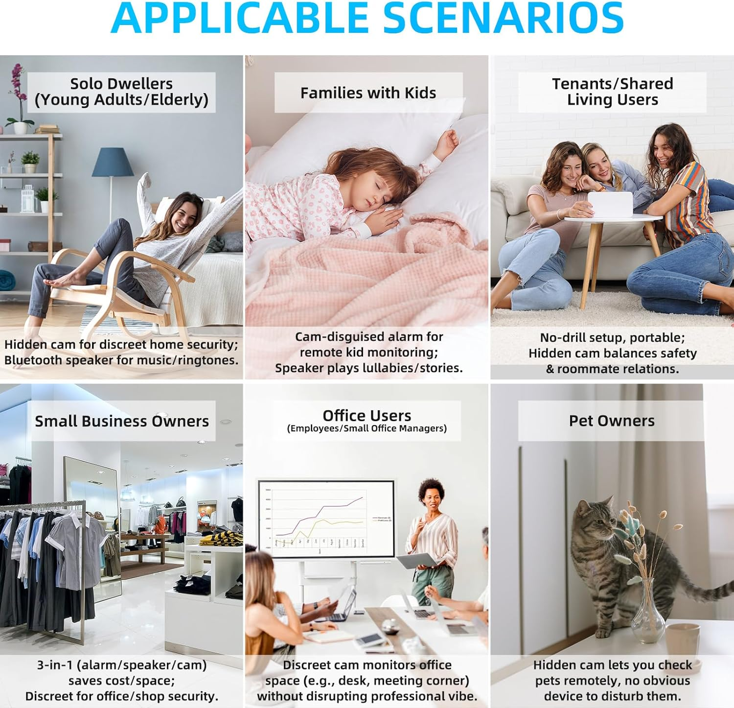 Tccbac Clock 4K HD, Wifi Wireless Indoor Security Camera with Bluetooth Speaker and Motion Detection | 150&deg; View Angle, Night Vision, Na/Nny Cam for Home/Office Surveillance image number 5