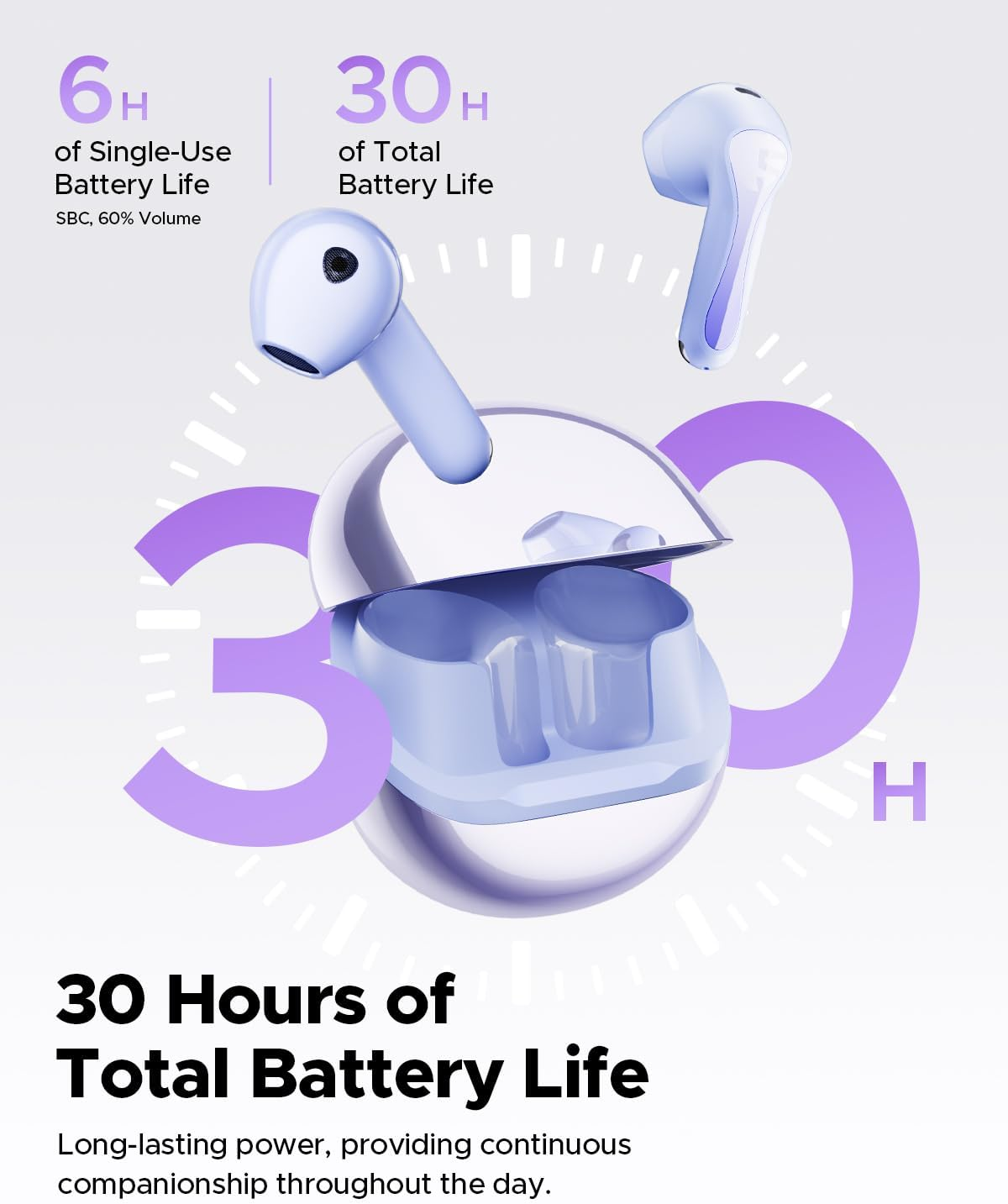 Soundpeats Air5 Wireless Earbuds with Aptx Adaptive Lossless, Bluetooth 5.4 Earphones with 6 Mics Compatible with Snapdragon Sound, 13 Mm Driver, 30H Playtime, Qualcomm QCC3091, Peatsaudio APP image number 2