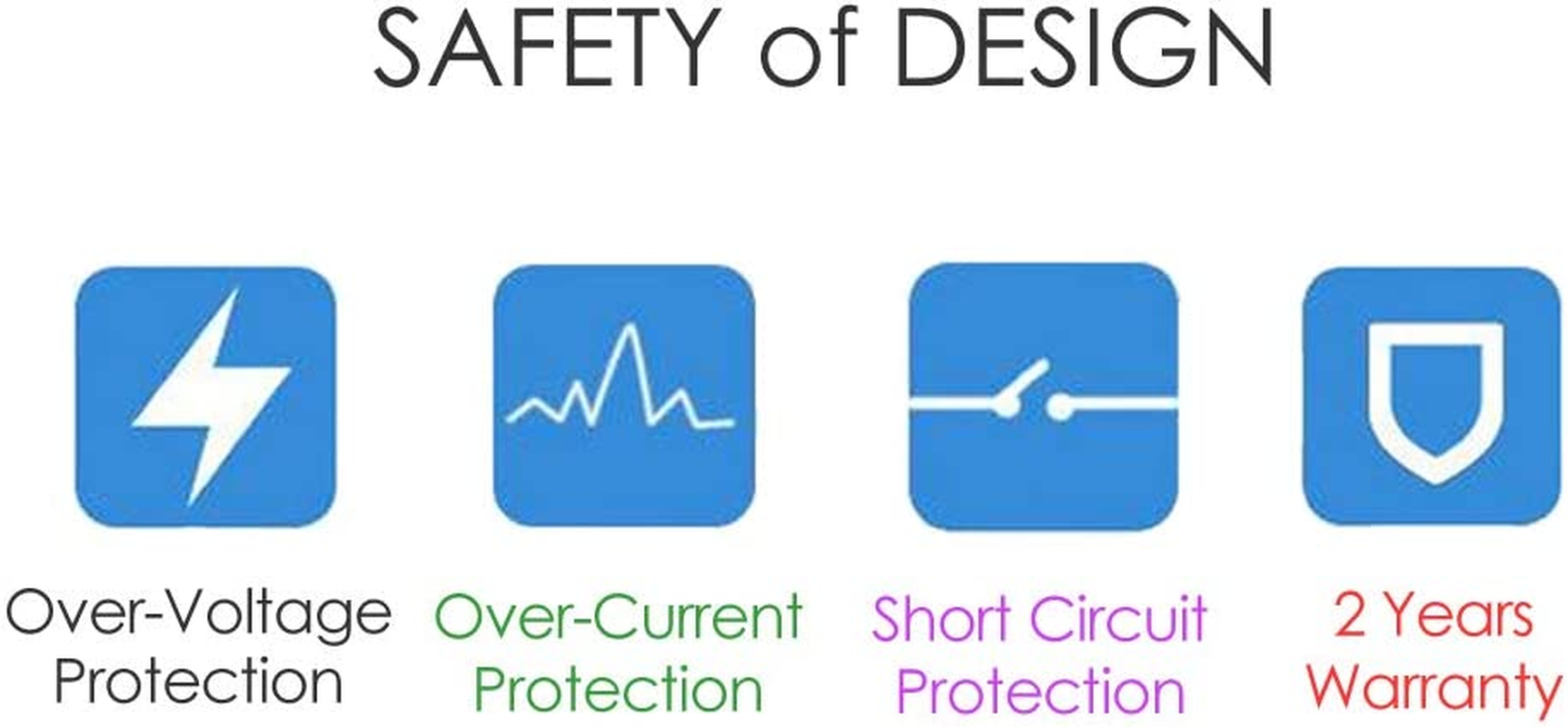 AC to DC 12V 0.5A 500Ma Power Supply Adapter, Plug 5.5Mm X 2.1Mm image number 5