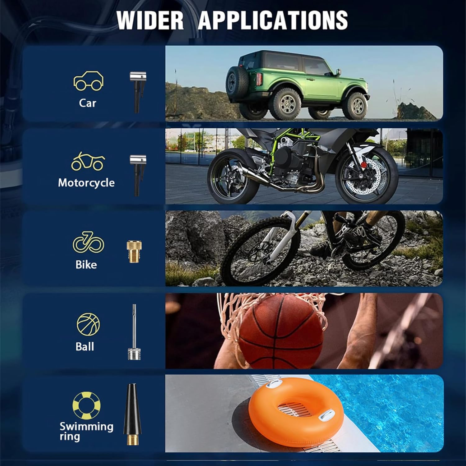 Tire Inflator Portable Air Compressor, 15000Mah and 150PSI Car Tire Pump with Pressure Display for Cars, Motorcycles, Bicycles, Ball Bikes with Tire Pressure Gauge, Dual-Use Type image number 2