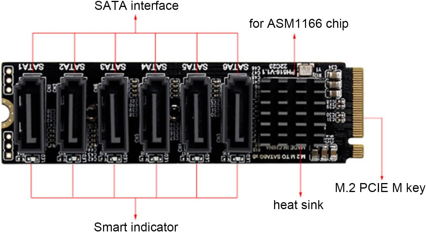 CHICIRIS M.2 Adapter Card, High-Speed Expansion, M.2 to Expansion Card, Pcie Interface, Smart Indicator, for Desktop Computers, Laptops, and Workstations, Efficient Performance