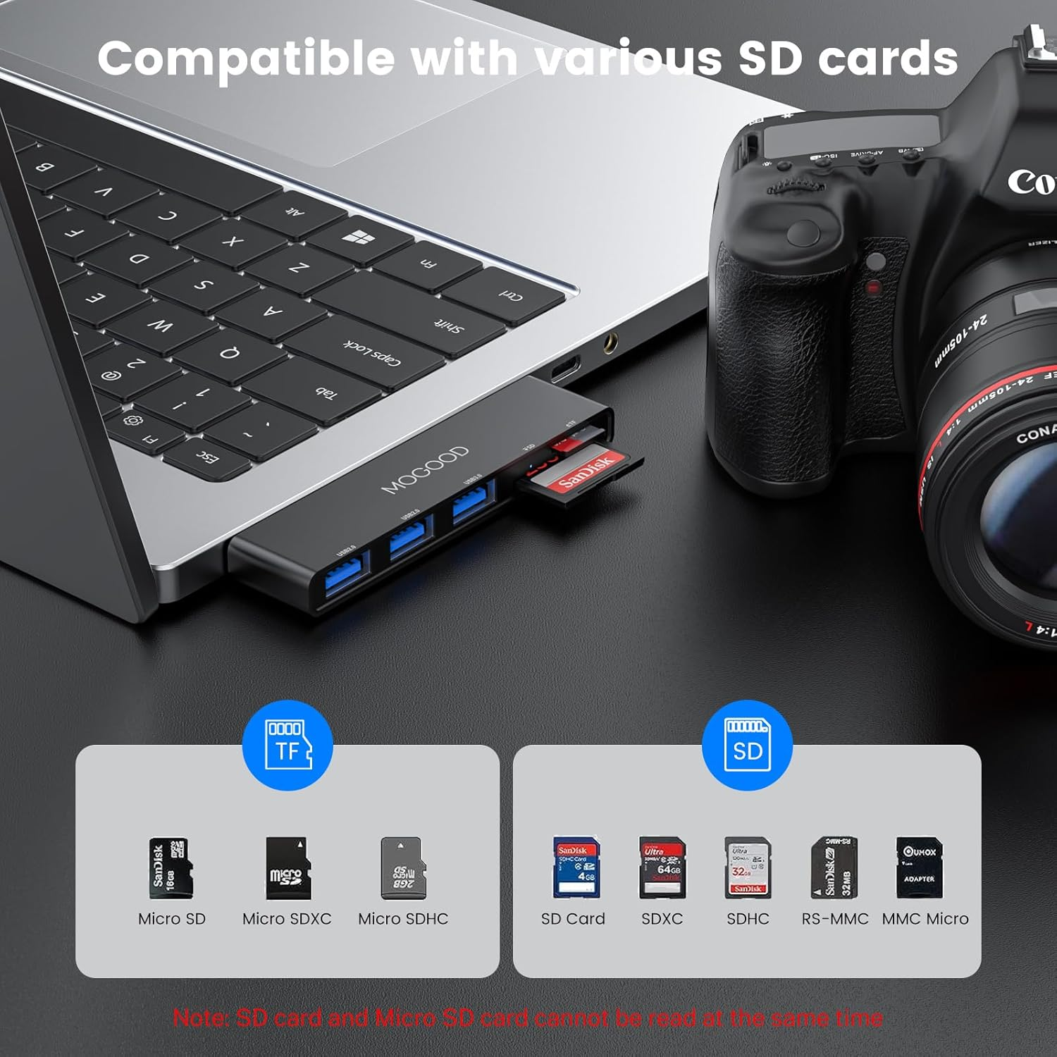 MOGOOD USB Hub 5 in 1 Multiport USB Adapter Docking Station with 1&times;USB 3.0, 2&times;USB 2.0, SD/TF Card Reader,For Laptop, Keyboard, Mouse, Macbook Air, Mac Pro, Imac, Surface Pro, Flash Drive, Mobile HDD image number 2