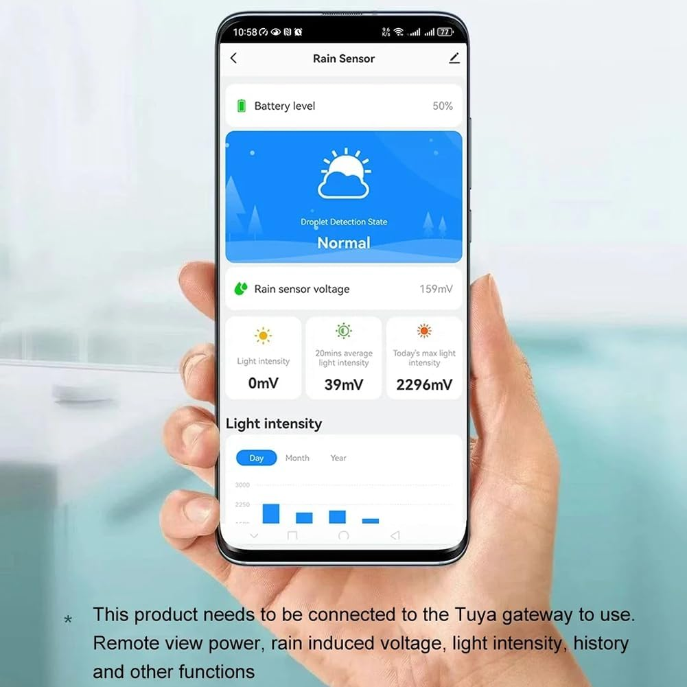 Daiilg Tuya Smart Zigbee Rain Sensor with Light Detector Solar Operated IPX6 Waterproof Rain Detector Remote Control image number 5