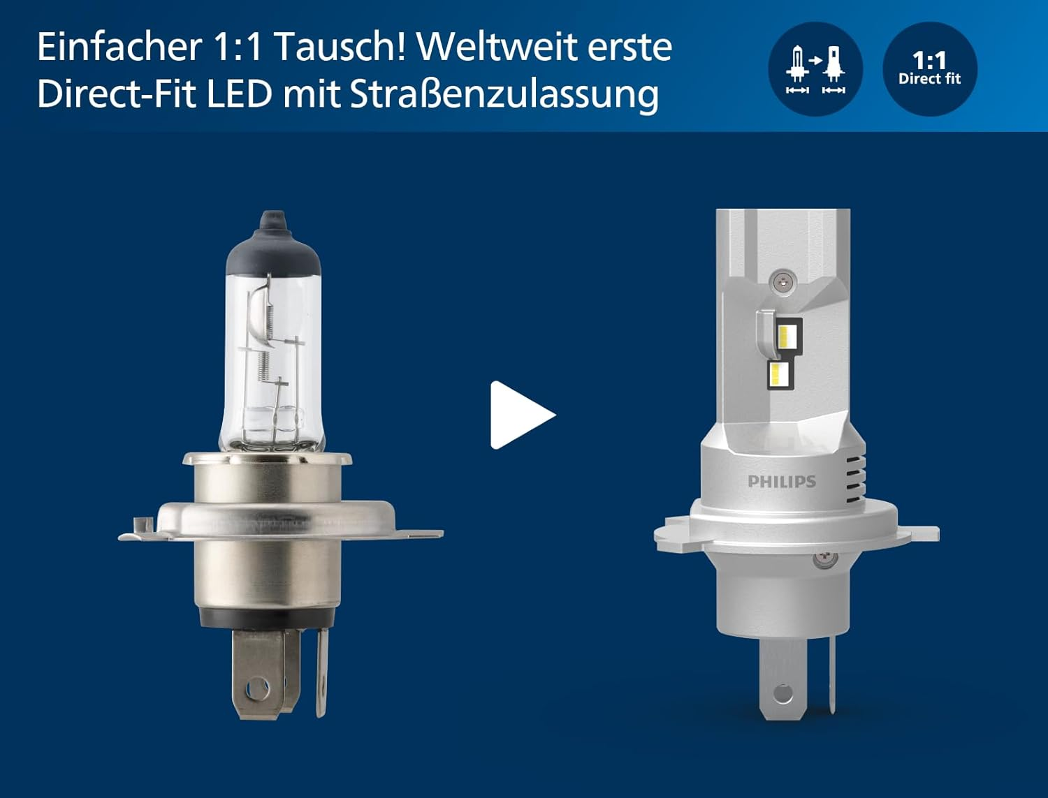 Philips Ultinon Pro6000 Boost Gen2 Direct-Fit H4 LED Headlight Bulb with Road Legal*, +300% Brighter Light** image number 2