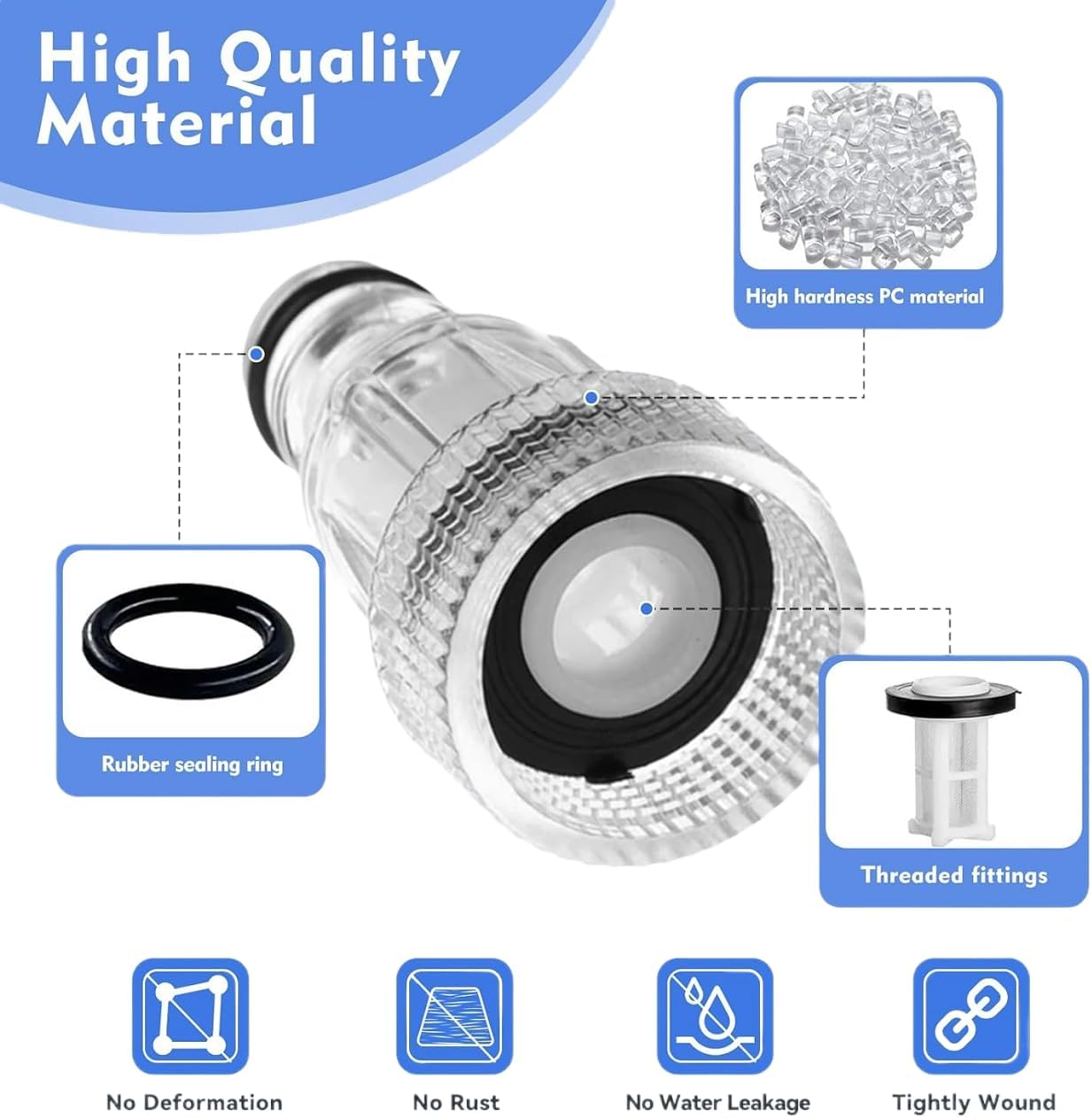 WADY 5Pcs Pressure Washer Plastic Pressure Washer Inlet Water Filter,3/4 Inch Anti- Clog Replacement Adapter for Garden Hose Connectors, Water Inlet Filter Replacement T (Transparent) image number 6