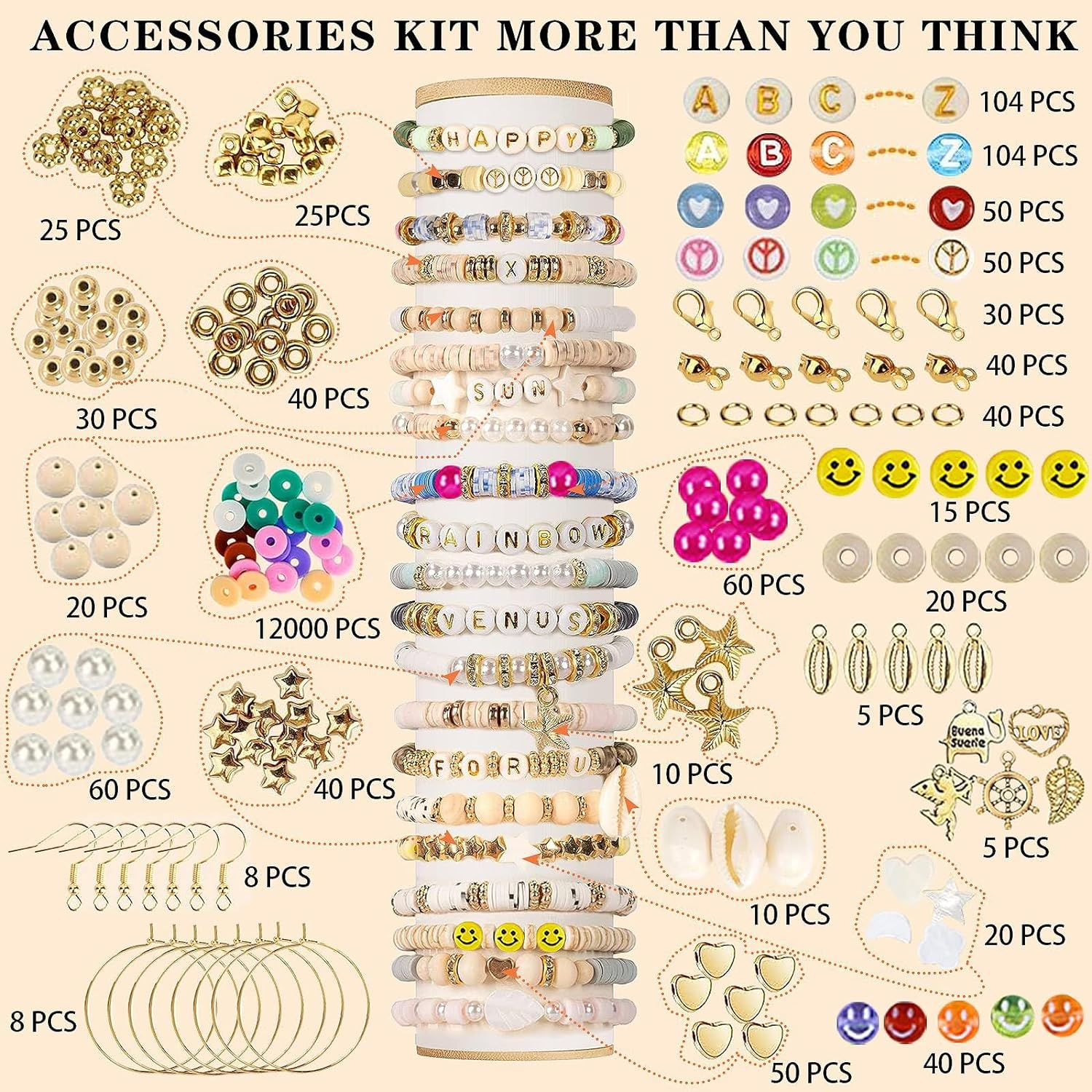 Clay Beads for Jewellery Making Kit, 18000Pcs Craft Kits - 56 Colors 3 Boxes Flat round Polymer Clay Beads with Pendant Charms Kit Letter Beads, Bracelet Making Kit for Girls, Teens, Kids and Adults image number 5