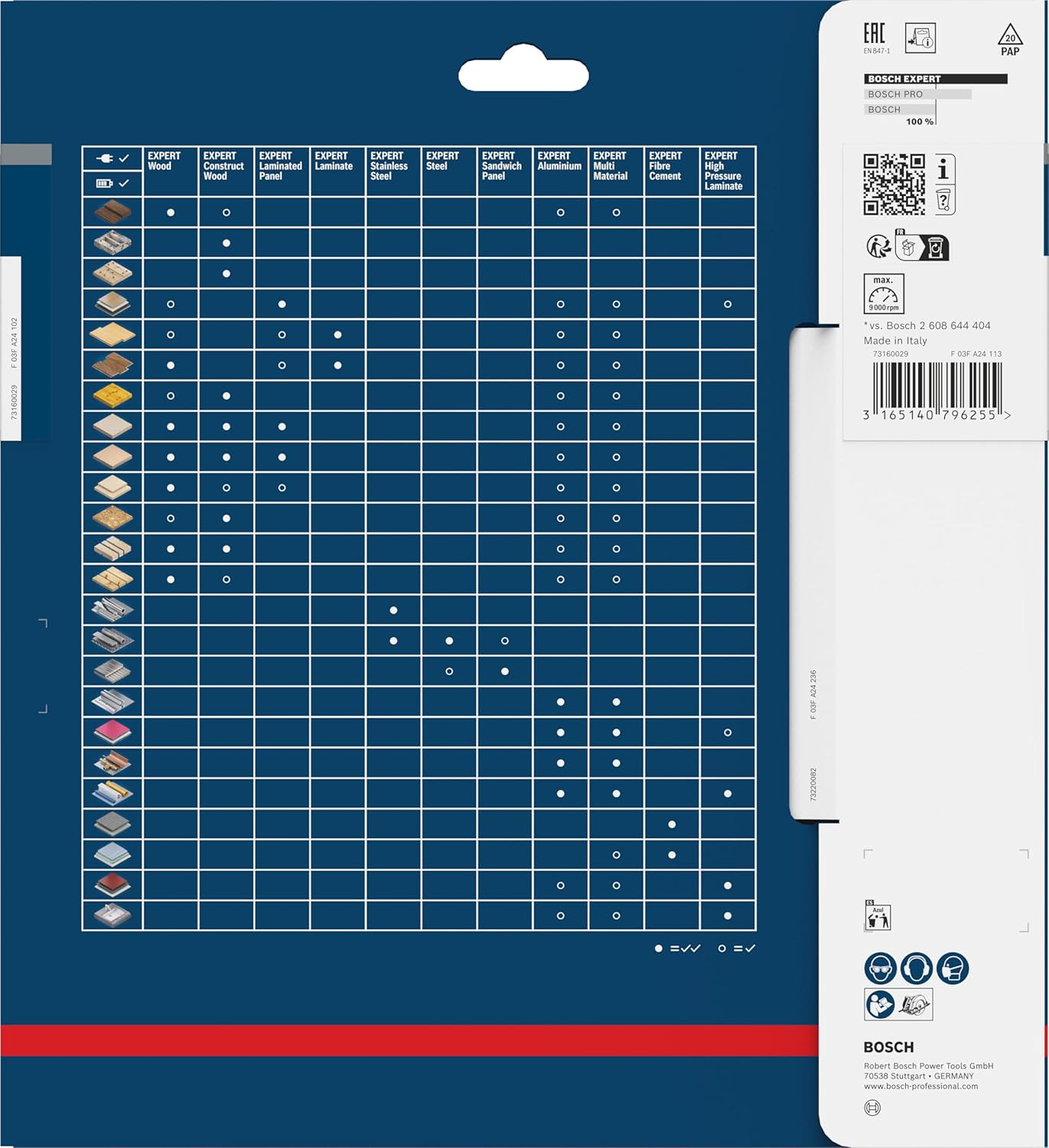 Bosch 2608644059 EXWOH 8.27" X 30Mm 40T Circular Saw Blade Top Precision image number 5