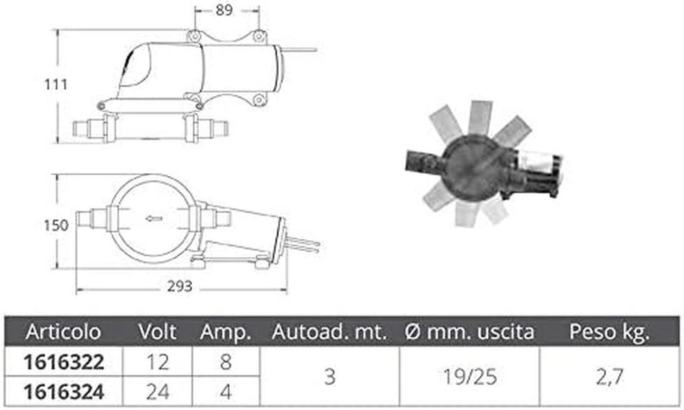 Jabsco 50880 Series Marine Filter-Less Shower Drain/Bilge Pump, 3.7 GPM, 3/4 Inch Connections