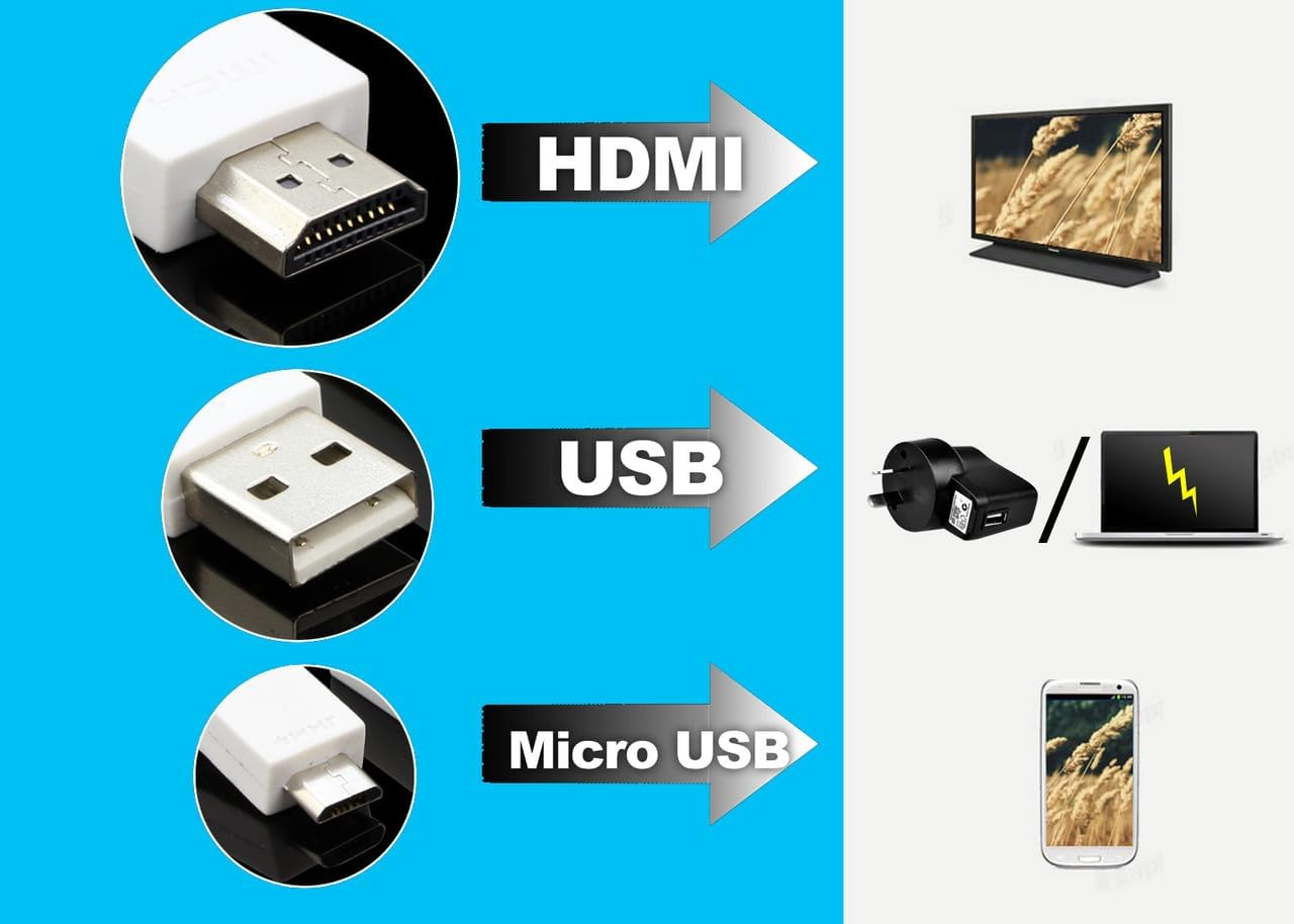 Micro USB MHL to HDMI Cable for Samsung Galaxy Tab S 8.4 10.5 Tab 3 Tab S2 9.7 image number 2