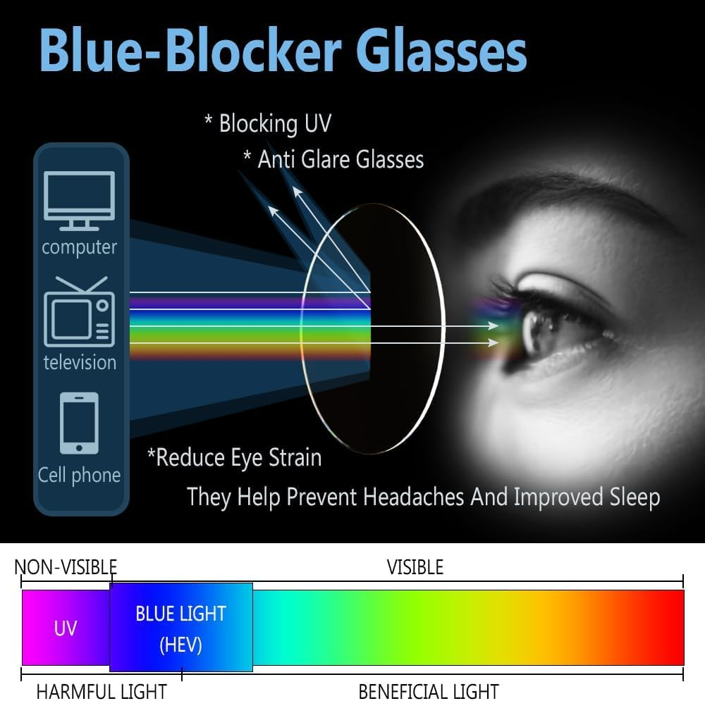 Blue Light Glasses for Woman Blue Light Blocking Glasses Blue Light Glasses Men Fake Glasses Clear Glasses Computer Glasses Gaming Glasses Fashion Glasses for Women Glasses for Women image number 3