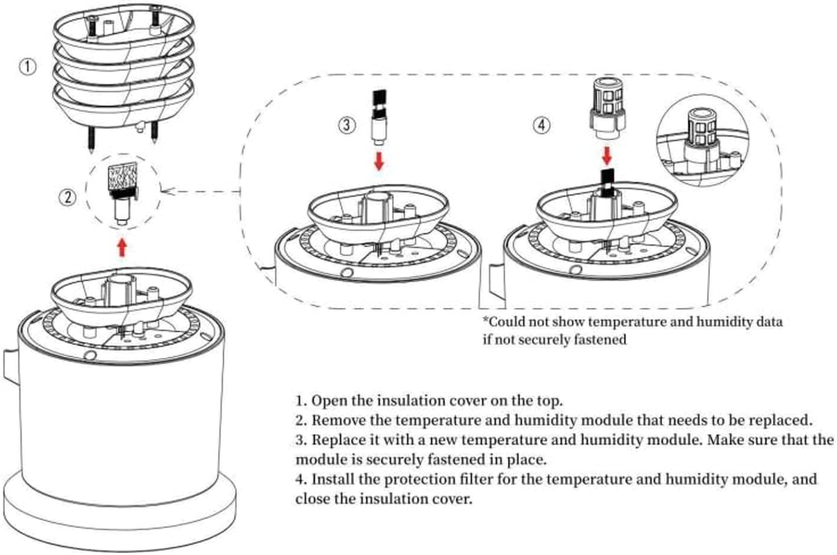 Pantech Temperature and Humidity Sensor Gen3 Model a with Protection Filter - Weather Station Outdoor Unit WH65 WS69 WS80 (WS-ACC-THS-GEN3-A) image number 2