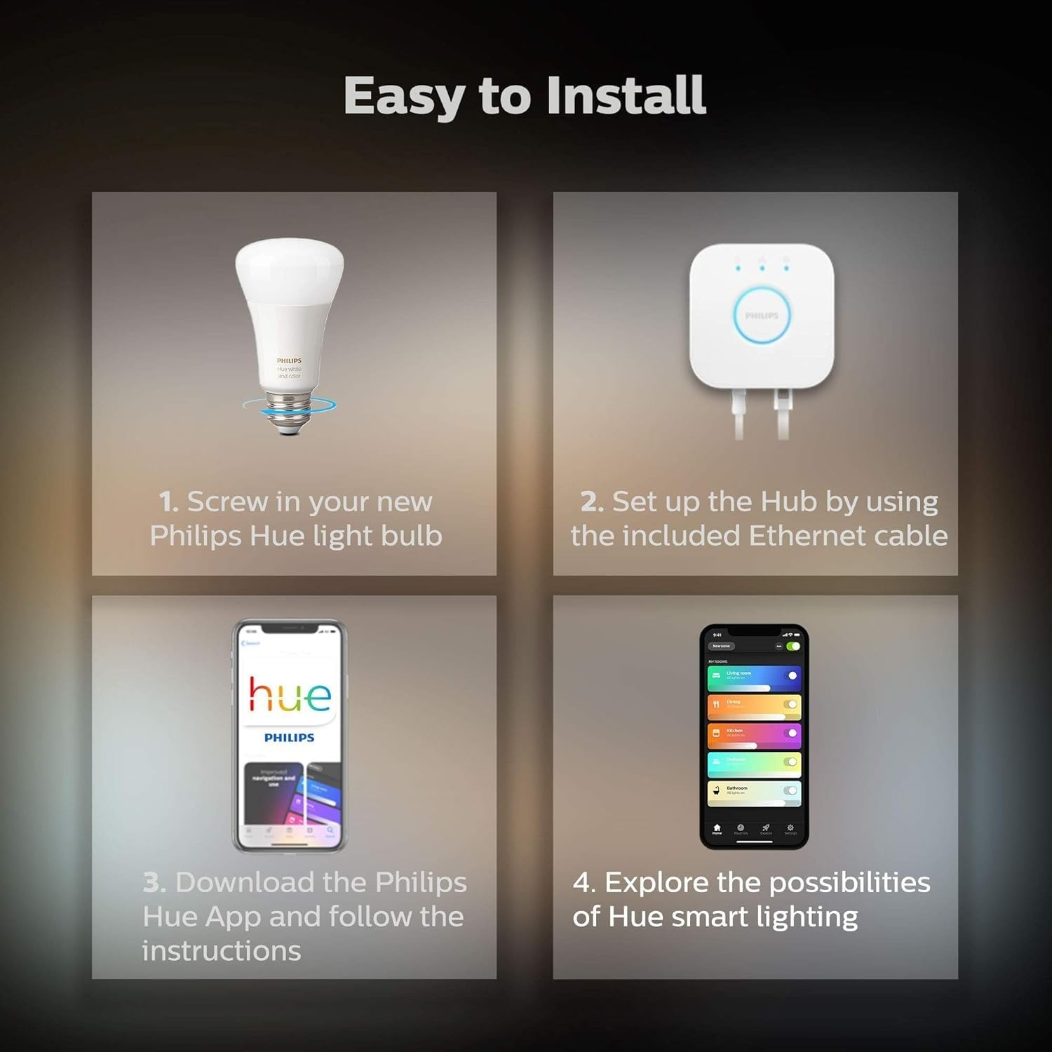 Philips Hue A60 B22 Smart Button Starter Kit image number 2