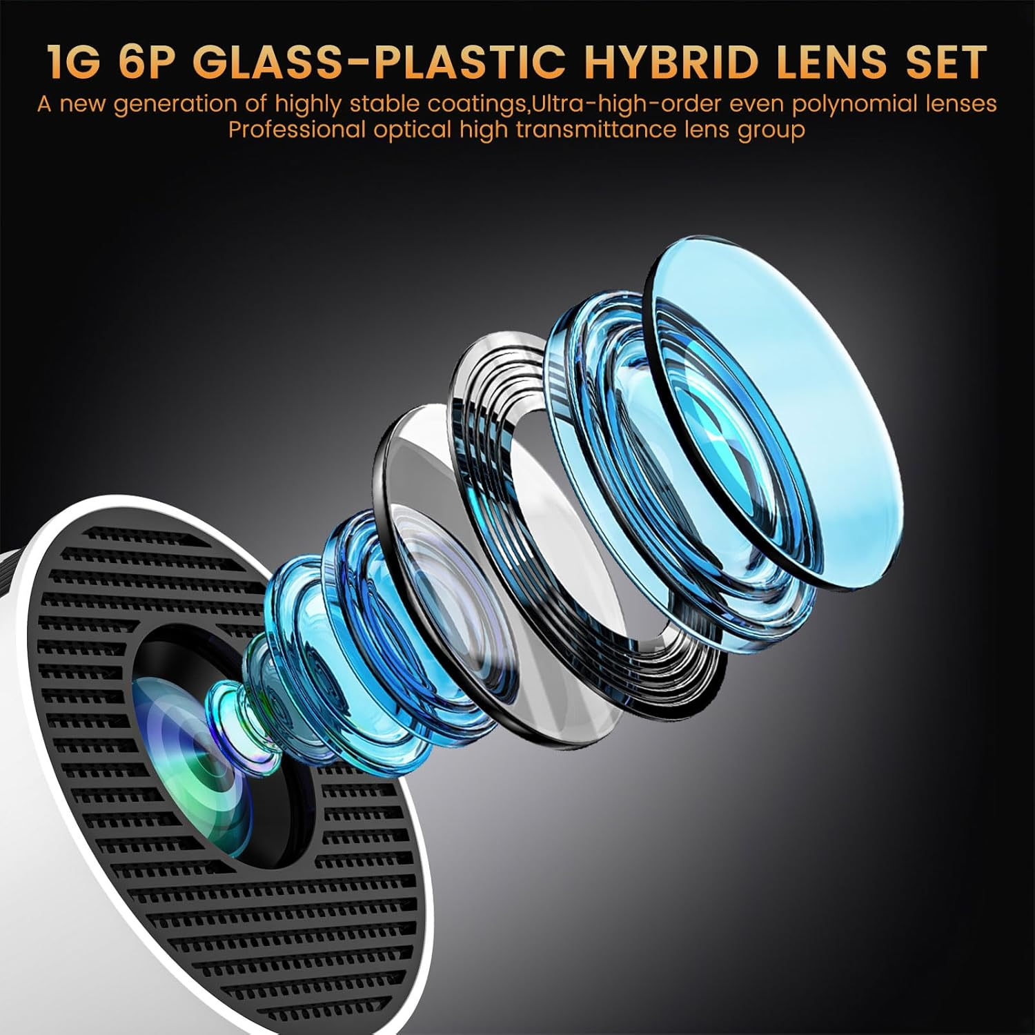 Mini Projector, HY300 PRO Portable Projector, Smart Projector Support 4K 1080P with Dual-Band WIFI6 5G Wireless 5.4 Bluetooth, 200 ANSI, Auto Keystone Correction, 35"-130" Screen Video Projector image number 5