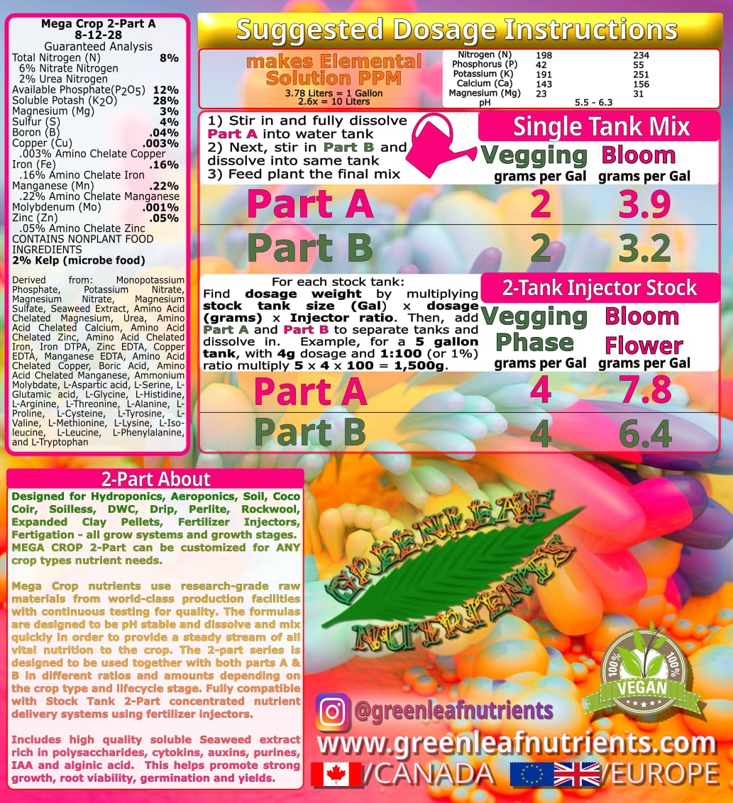 Mega Crop 2-Part a Hydroponic and Soil Base Nutrient for Plants with Organics NPK Compatible Jacks 5-12-26