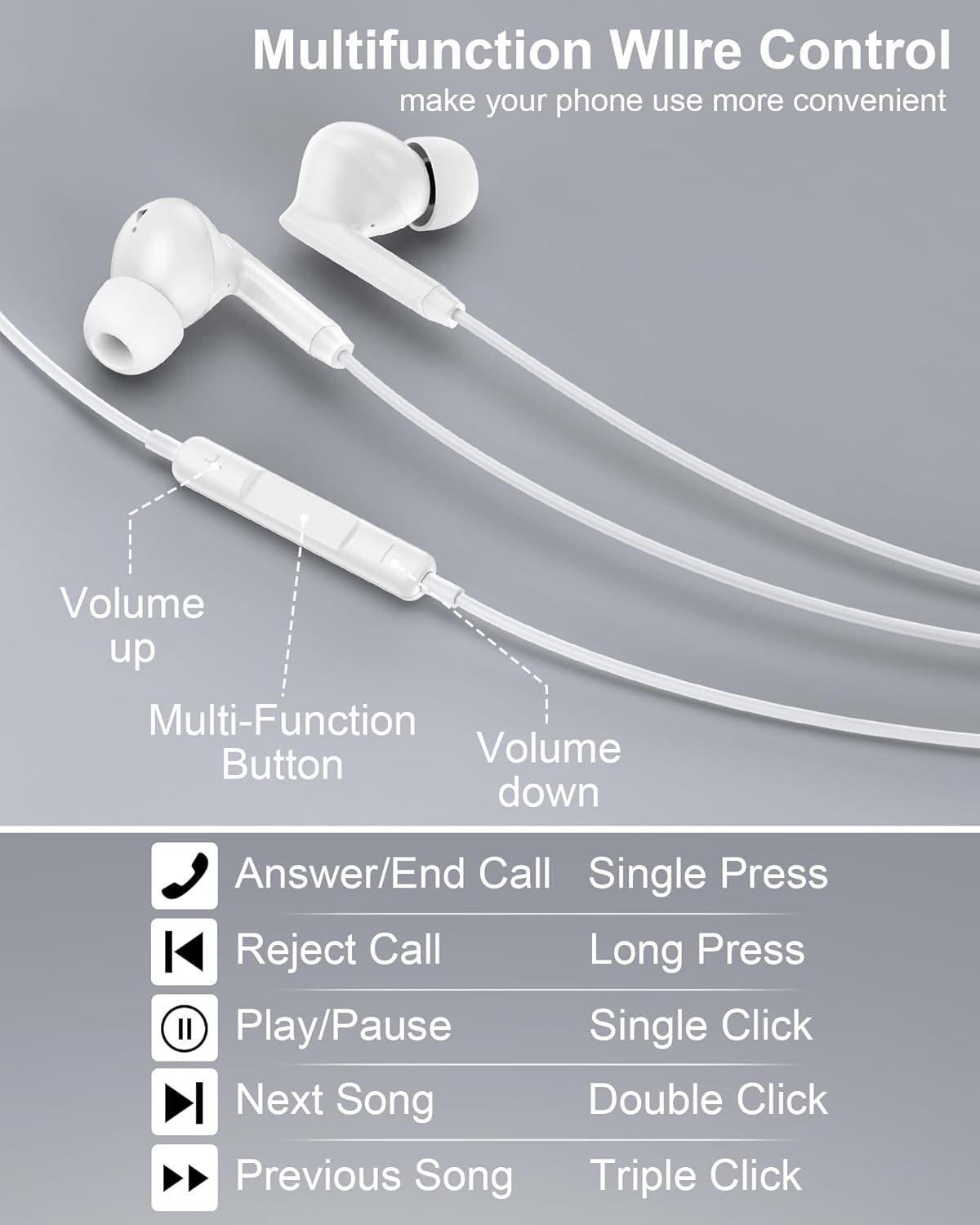 Iphone 16 USB C Wired Headphones with Microphone, Noise Cancelling Earbuds USBC for Iphone 16E 16 Pro Max 15 Plus, Samsung Galaxy A16 S25 Ultra Apple Wired Ear Buds In-Ear Type C Plug Earphone Mic