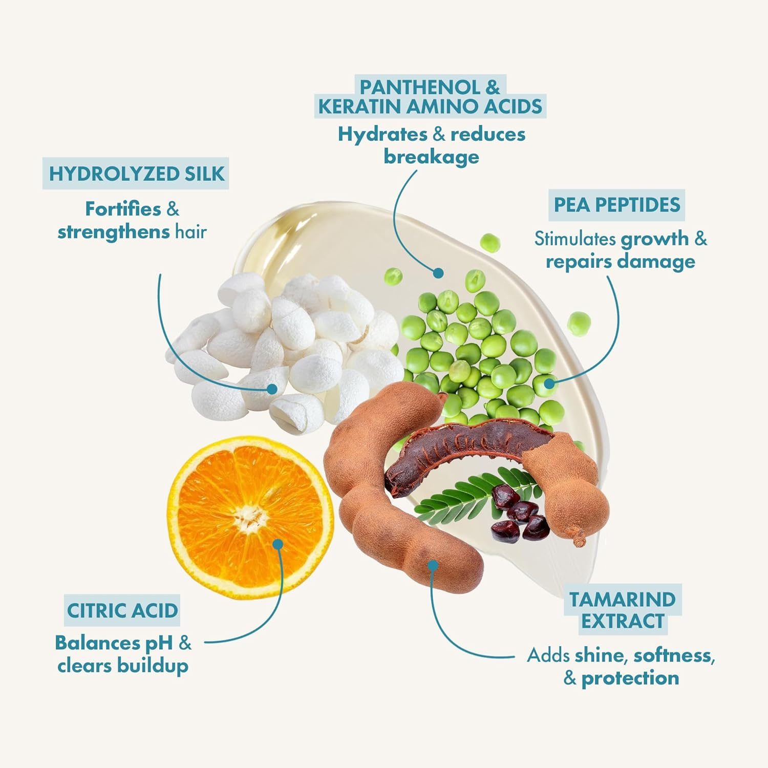 Enjoy Super Hydrate Shampoo 33 Fluid Ounce image number 6