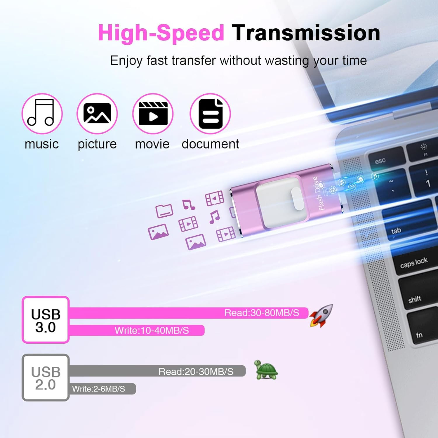 4 in 1 USB Flash Drive for Iphone, 512GB USB Memory Stick for Data Backup, High Speed Transfer USB 3.0 Stick External Storage, USB Stick Thumb Drives Compatible for Iphone/Ipad/Pc/More Devices(Pink) - Black image number 6