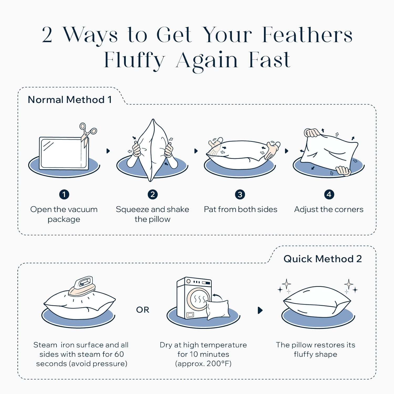 Phantoscope 2 Packs Indoor/Outdoor Anti-Mold Water Resistant Throw Pillow Inserts Hypoallergenic Square Form Sham Stuffer 20" X 20" image number 1