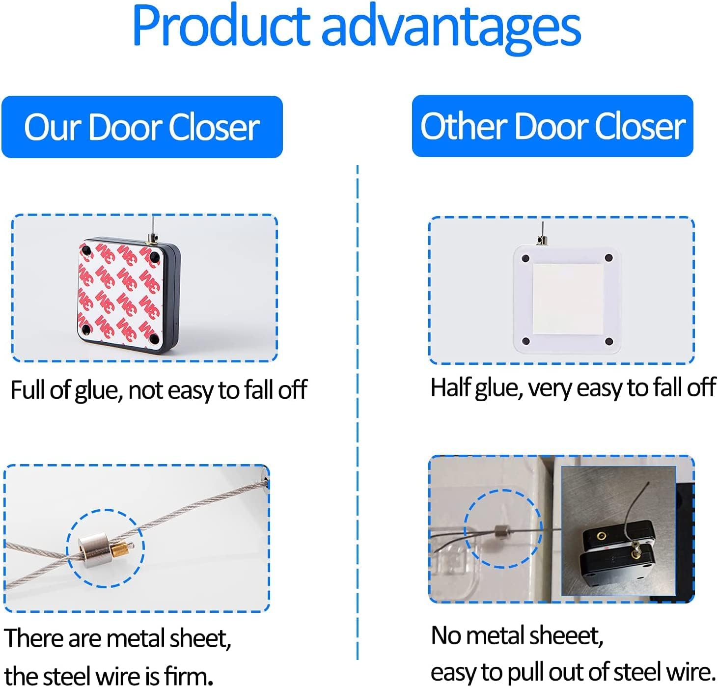 Punch-Free Automatic Sensor Door Closer, Multifunctional Residential Commercial Auto Door Closer with Steel Drawstring, Closer Door for Internal, Home (2 Pack, Black) image number 4
