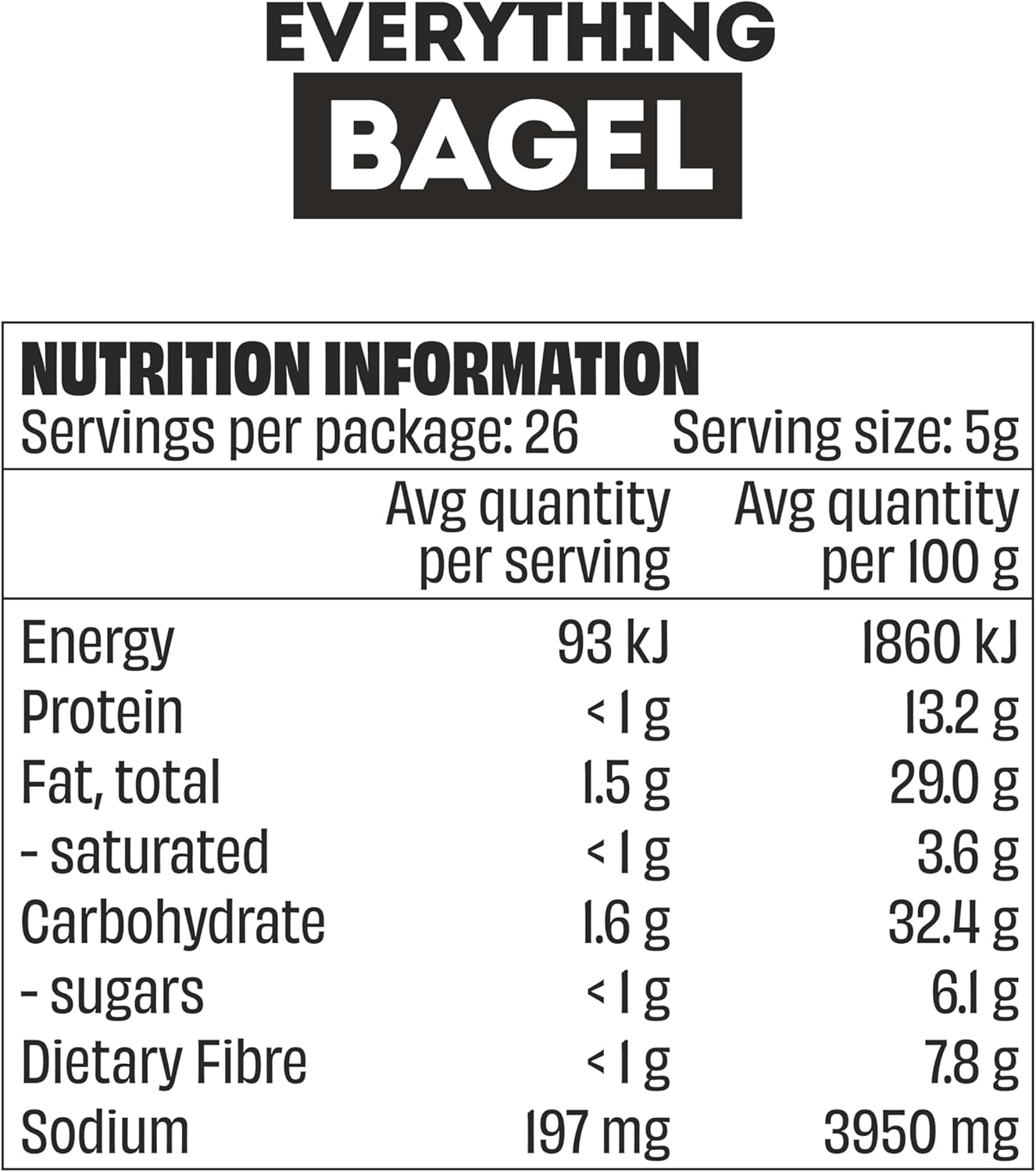 Mingle Seasoning No Nasties Whoops We Forgot the Bagel Seasoning