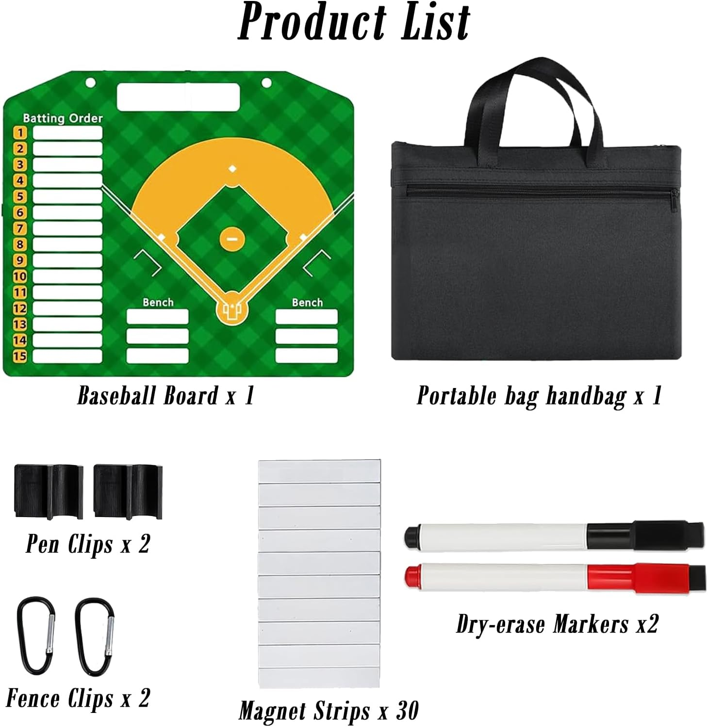 Baseball Lineup Board with Magnetic Surface | Sturdy Coaching Board | Pro Dugout Management System | Reusable Team Lineup Planner for Coaches image number 2