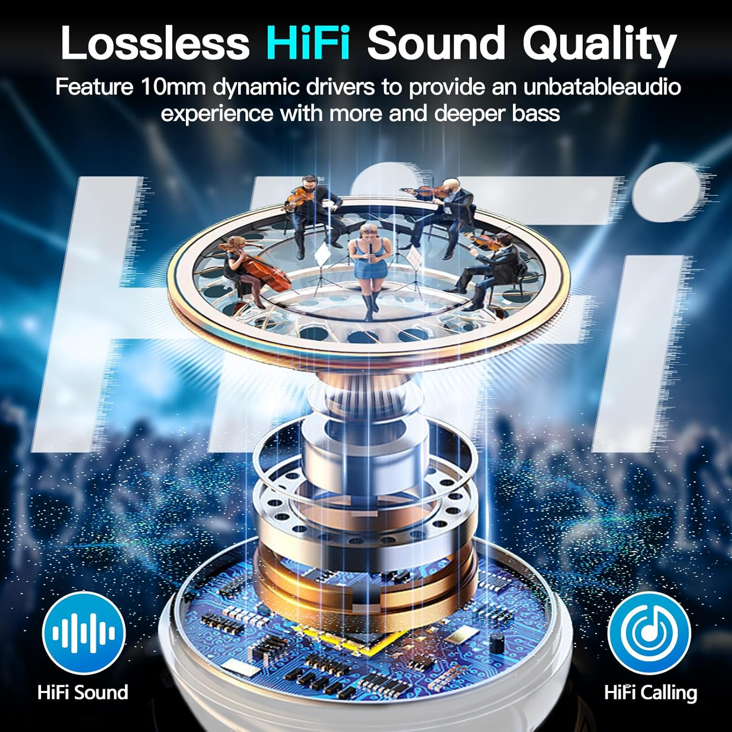 Kurdene Bluetooth 5.3 Wireless Earbuds, P3+ Deep Bass Hi-Fi Stereo Headset with Microphone In-Ear Call Noise Canceling Bluetooth Headphones, Immersive Premium Sound Ear Buds for Iphone, Android - Clear image number 5