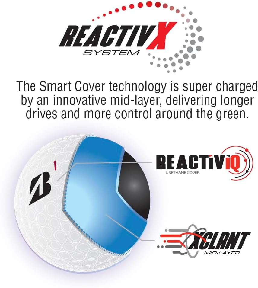 Bridgestone Golf Tour B RX Quadfecta image number 5