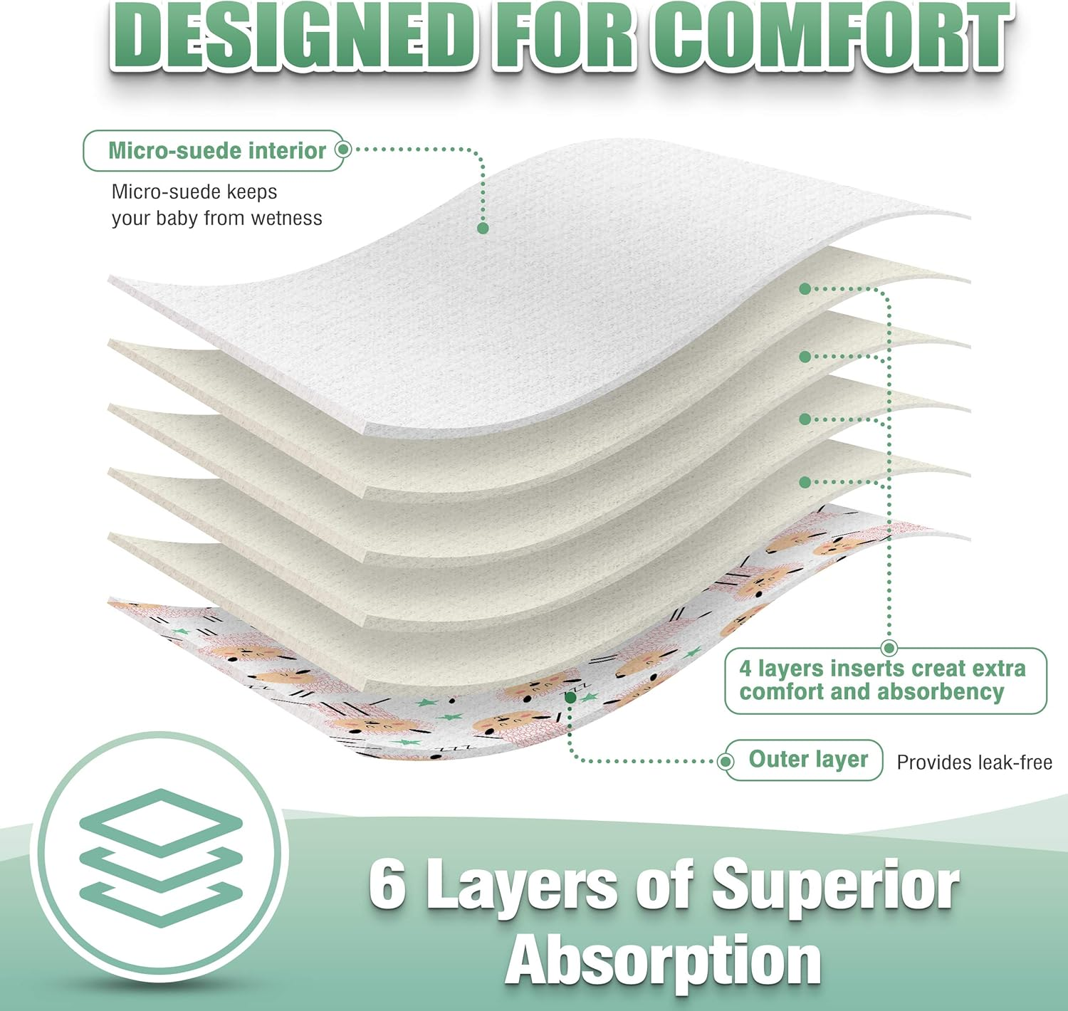 Wegreeco Washable Reusable Baby Cloth Pocket Diapers 6 Pack + 6 Inserts + 1 Wet Bag - Animals image number 6