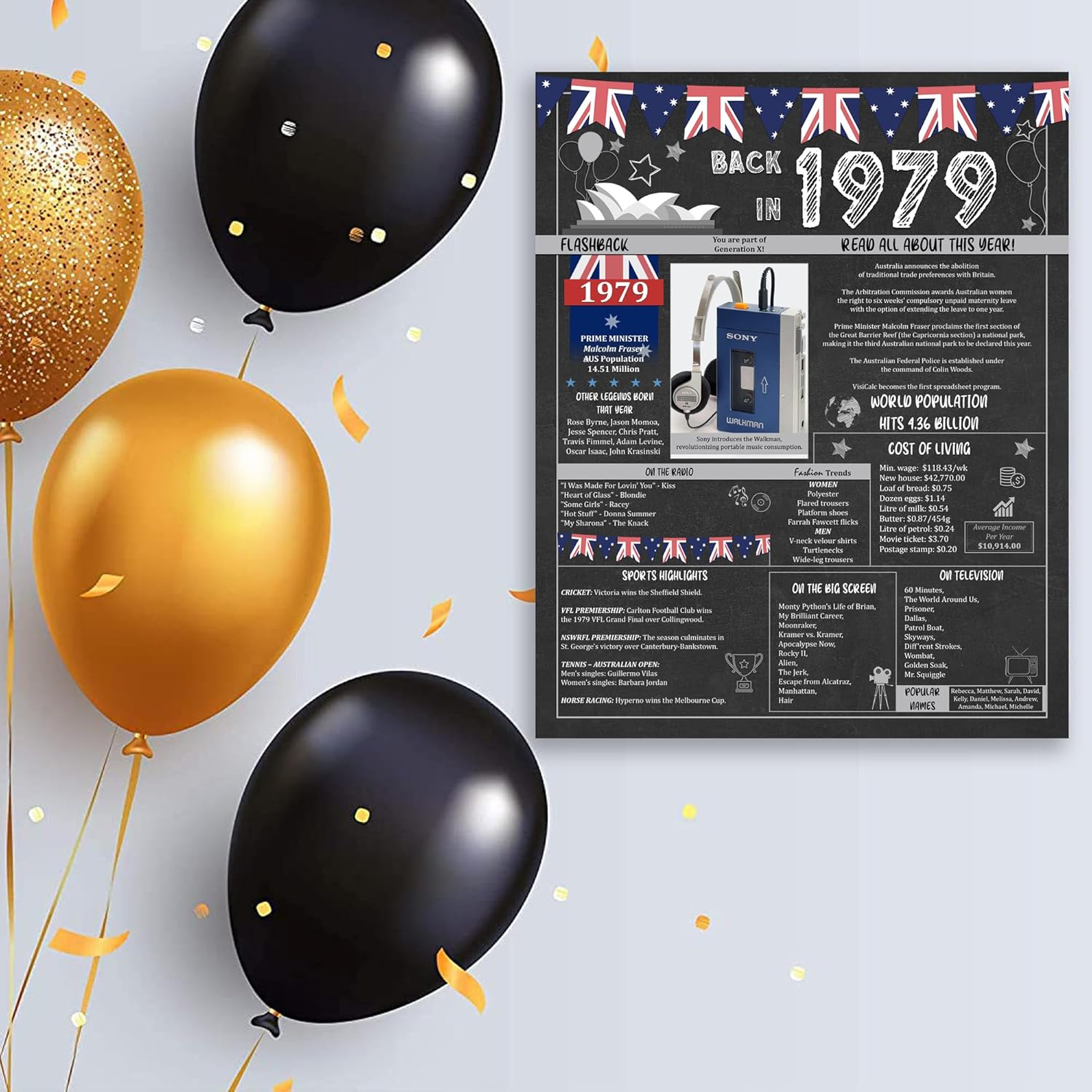 45Th Birthday Party Gifts - 45 Years Old Anniversary Poster for Men or Women. Back in 1979 Party Supplies. Birthday or Wedding Gift Ideas for Home Wall Decorations. Born 45 Years Ago Card A3 Size image number 1