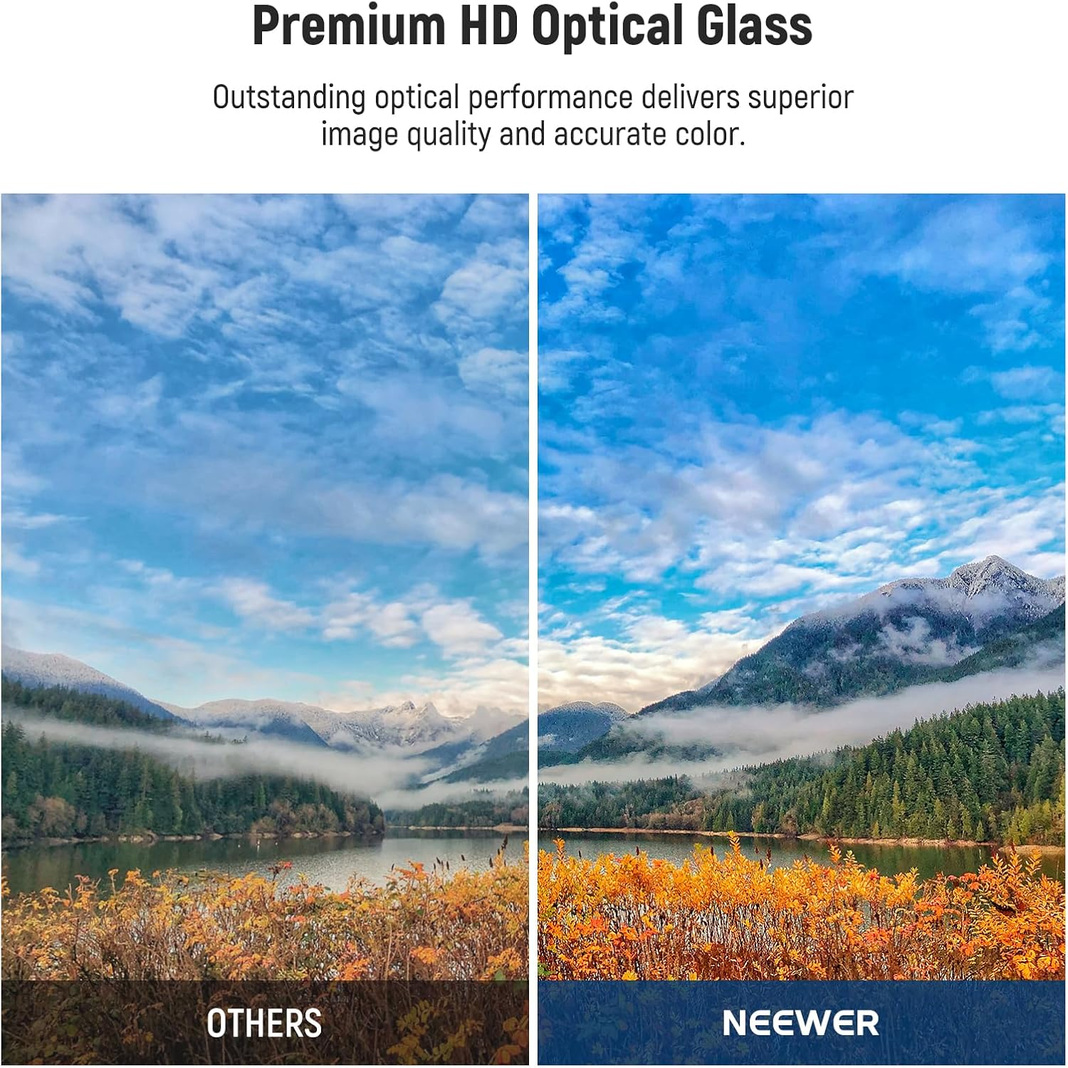 NEEWER 58Mm MC UV Protection Filter with Lens Cap, Multi Resistant Nano Coatings/Hd Optical Glass/Water Repellent/Scratch Resistant/Aluminum Alloy Ultra Slim Frame/Ultraviolet Filter image number 2