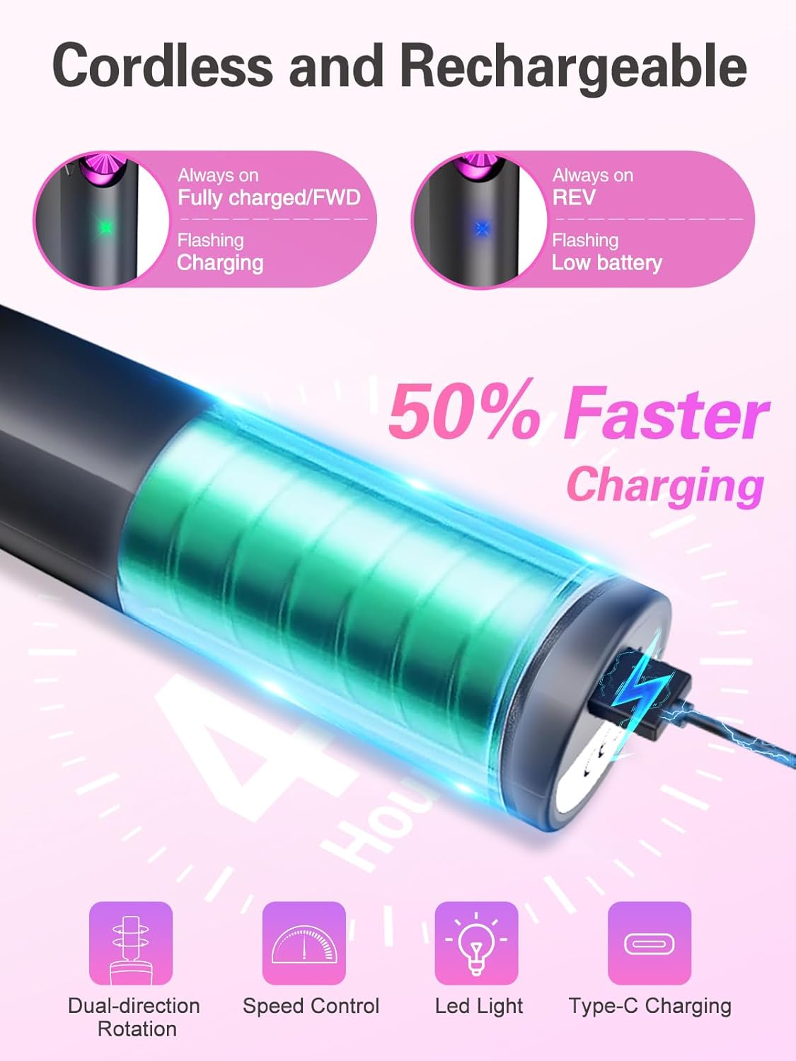 Cordless Nail Drill, Portable Electric Nail File with LED Light for Acrylic Gel Nails, Rechargable 22000RPM Nail Efile Drill Machine Kit with 6 Nail Drill Bits for Home Manicure Pedicure, Gray - Purple image number 5