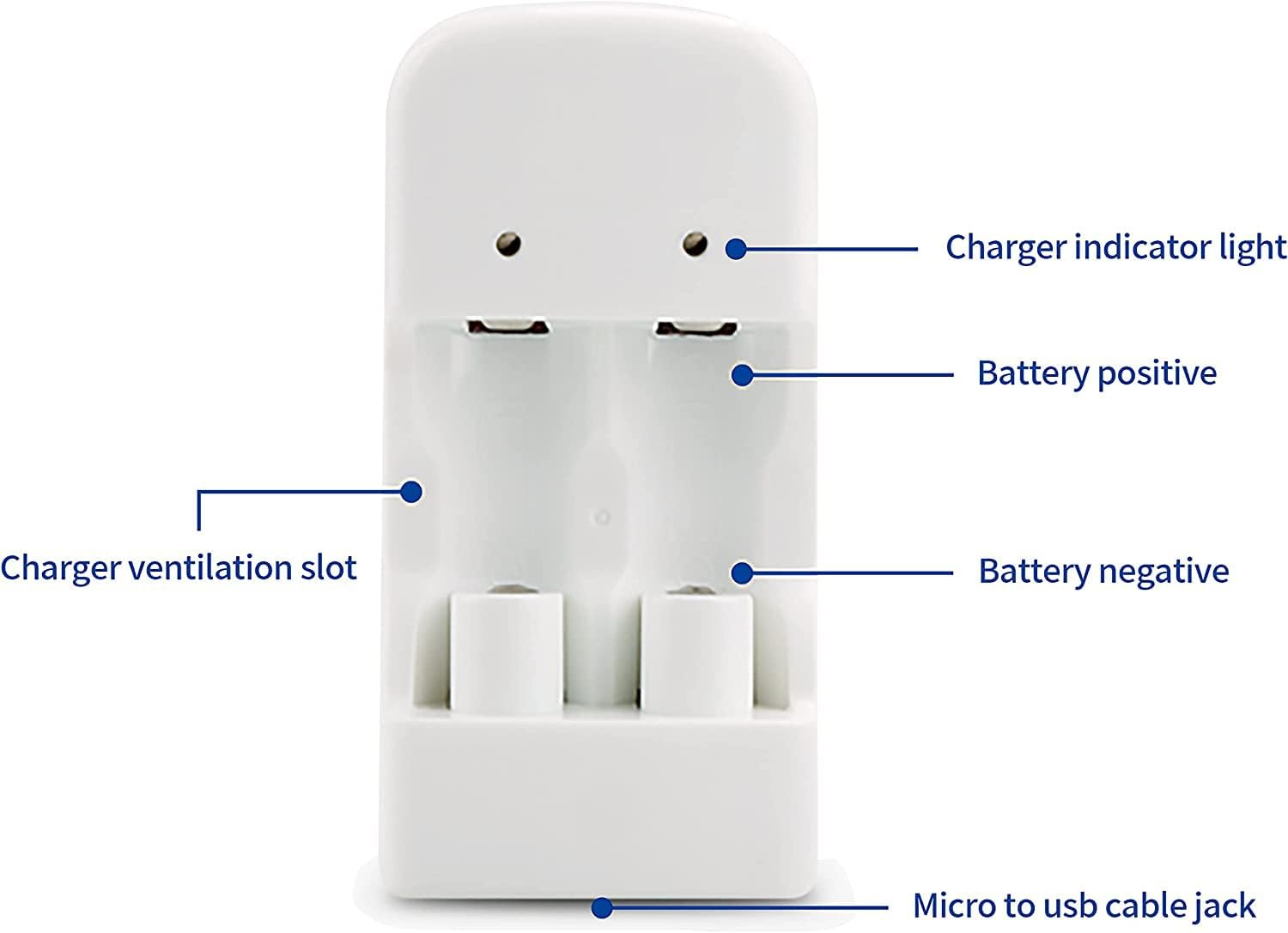 USB CR2 3.0V Charger Set CR2 3V Camera Battery CR15H270 USB Charger with 4Pcs 300Mah Rechargeable Battery for Instant Mini25 Camera Photo Sight Golf Rangefinder Disc Brake (4Cell)