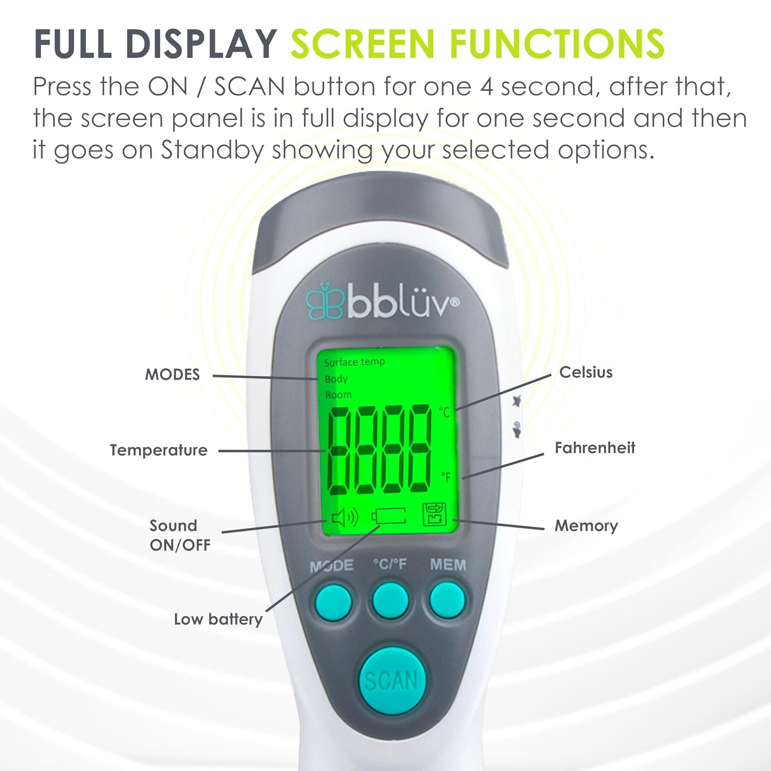 Termo &ndash; 4-In-1 Infrared Digital Thermometer, Easy to Use with LCD Light and Audible Alarm, Non-Contact Forehead Temperature for Adults and Kids image number 2