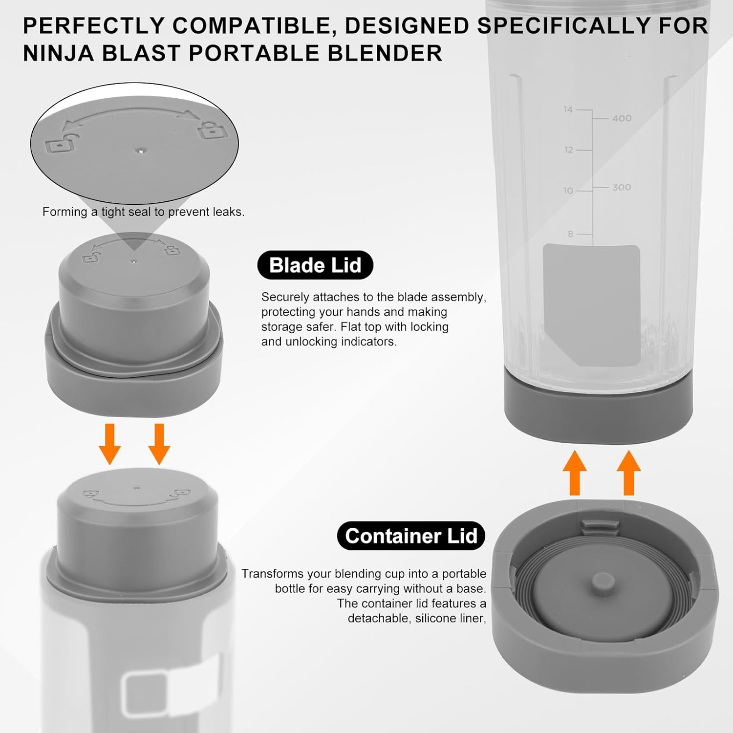 Blade Cover & Vessel Cap Set for Ninja Blast Portable Blender BC100/BC151 Series, Silicone and Plastic Blender Replacement Parts Accessories Leakproof & Dishwasher-Safe (Gray) image number 3