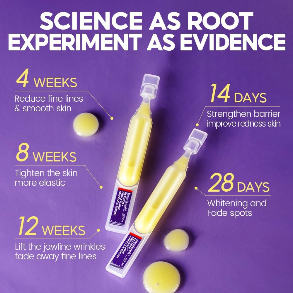 1.2% Retinol Serum Ultra-Hydrating Single-Use Vials 15 Pcs/Anti-Aging & Anti-Wrinkle,With Pro-Xylane, Niacinamide,Hyaluronic Acid,Copper Peptide for a Youthful, Hydrated, and Radiant Complexion image number 6