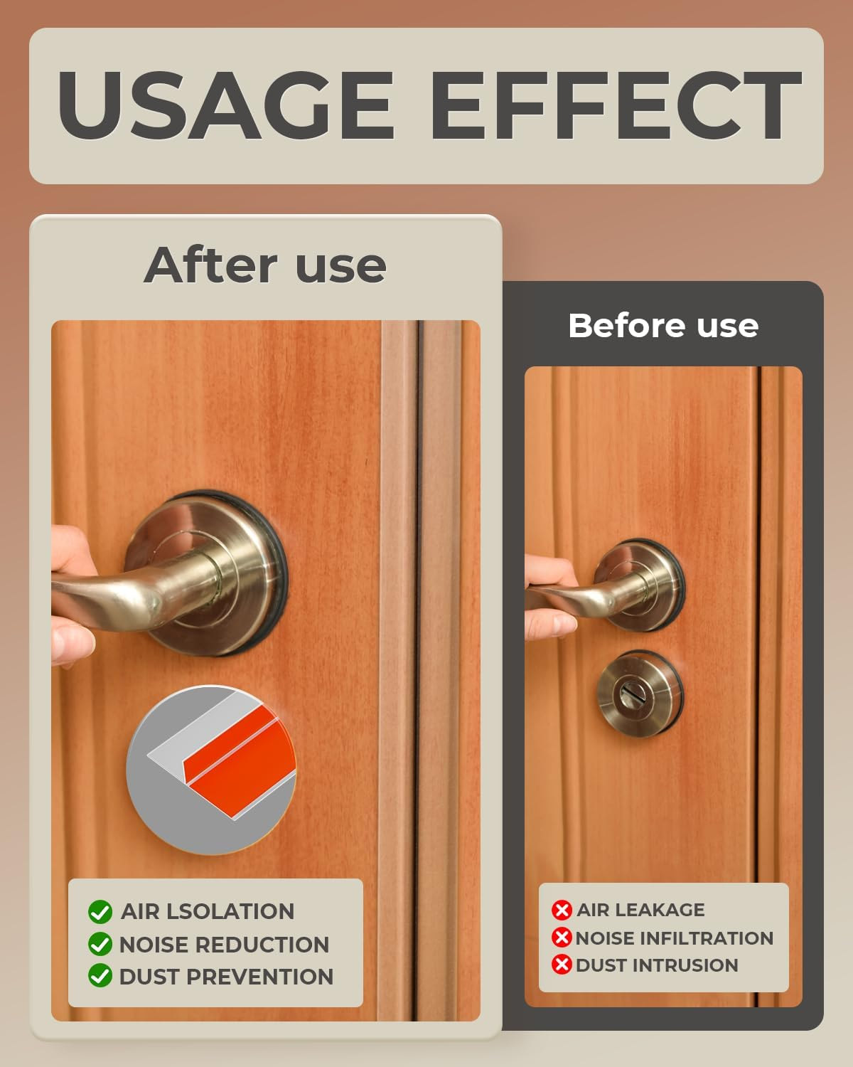 Cleangor T-Shaped Door Draft Stopper, Silicone Transparent Door Stickers, Home Essentials, Sound Insulation, Heat Cold Blockers, (Clear, 1.37 in X 19.7 FT)