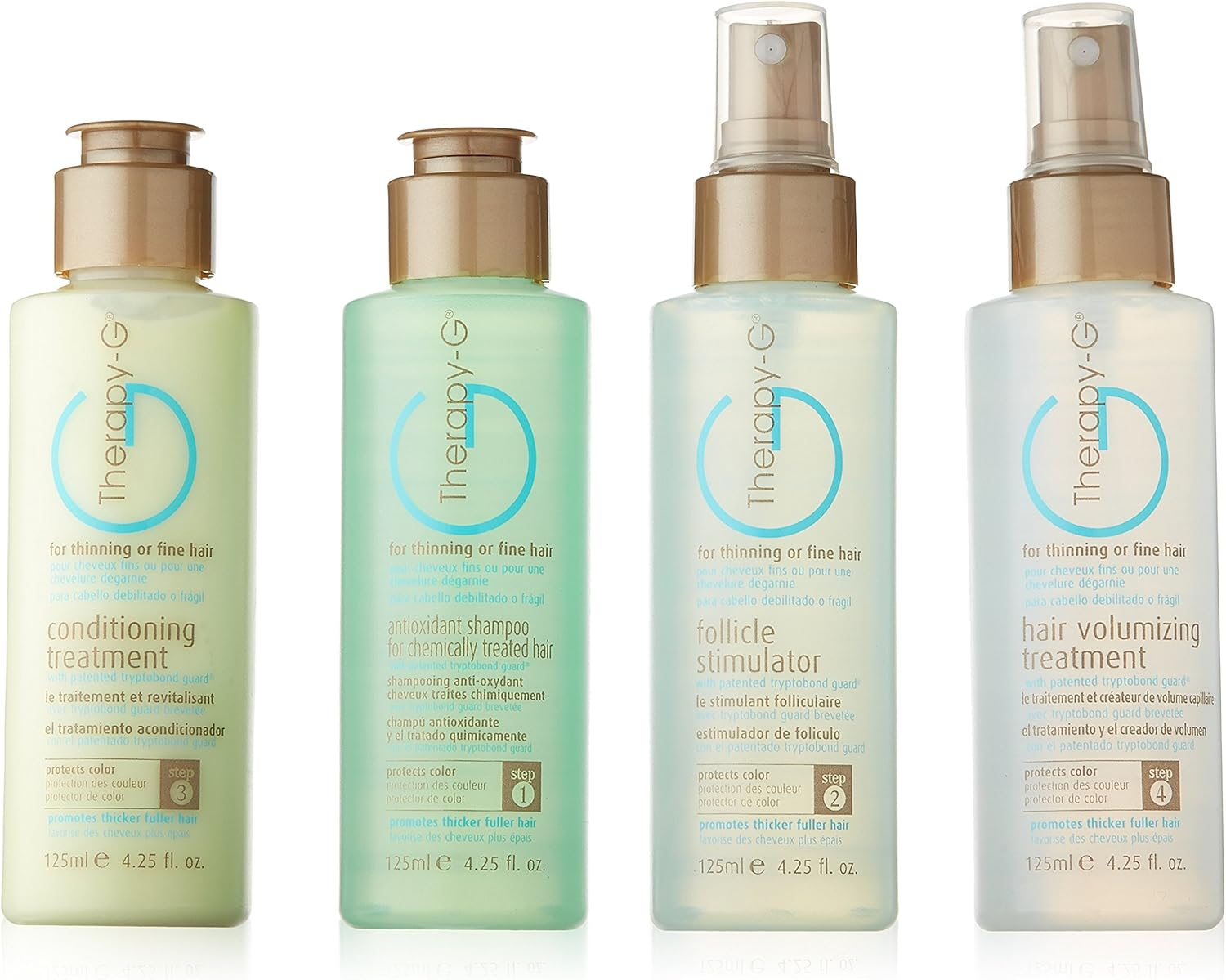 Therapy-G System Starter Kit (45 Day) for Chemically Treated Hair image number 3