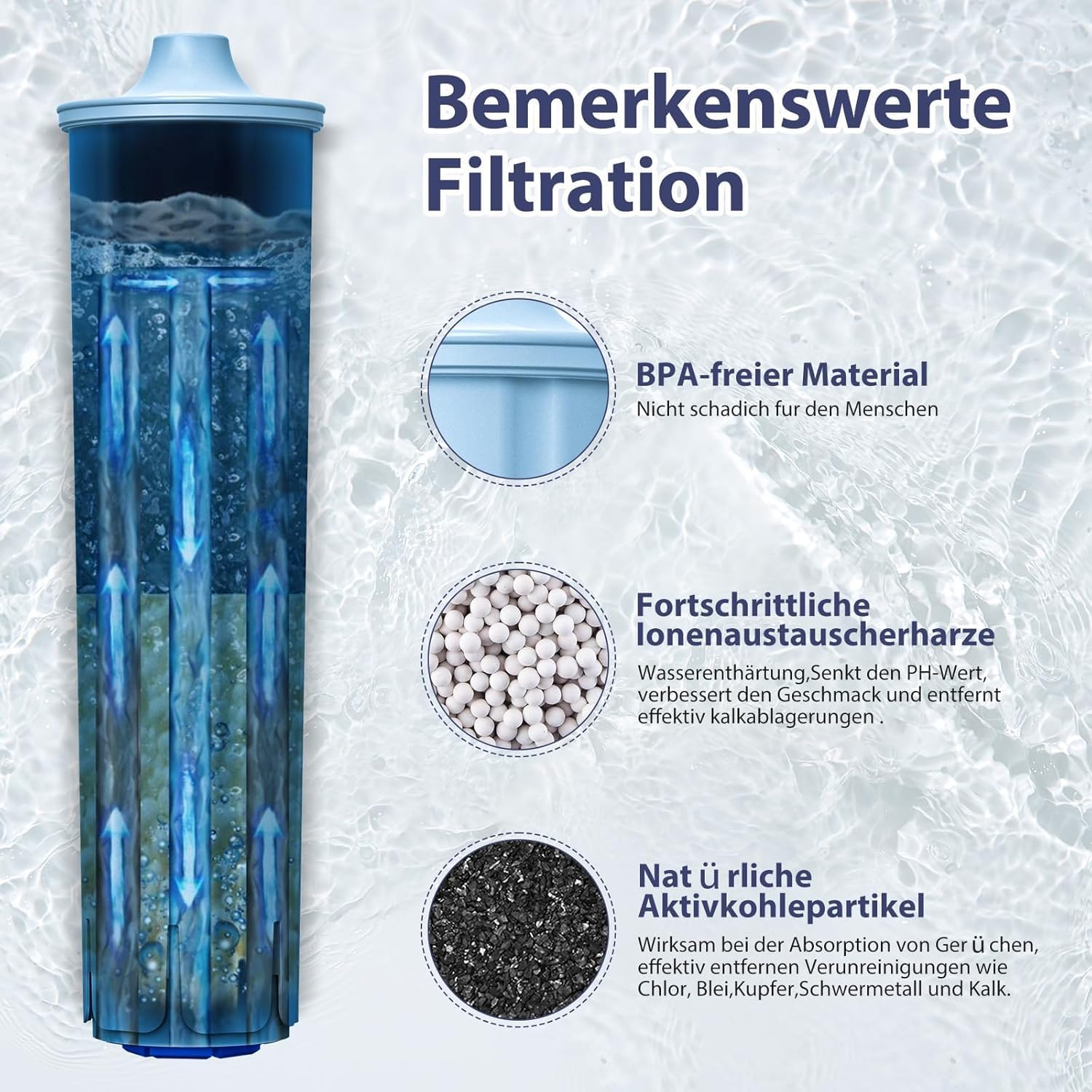Filter Cartridge Claris Blue Water Filter Replacement for Jura Coffee Machines, 3-Pack image number 4