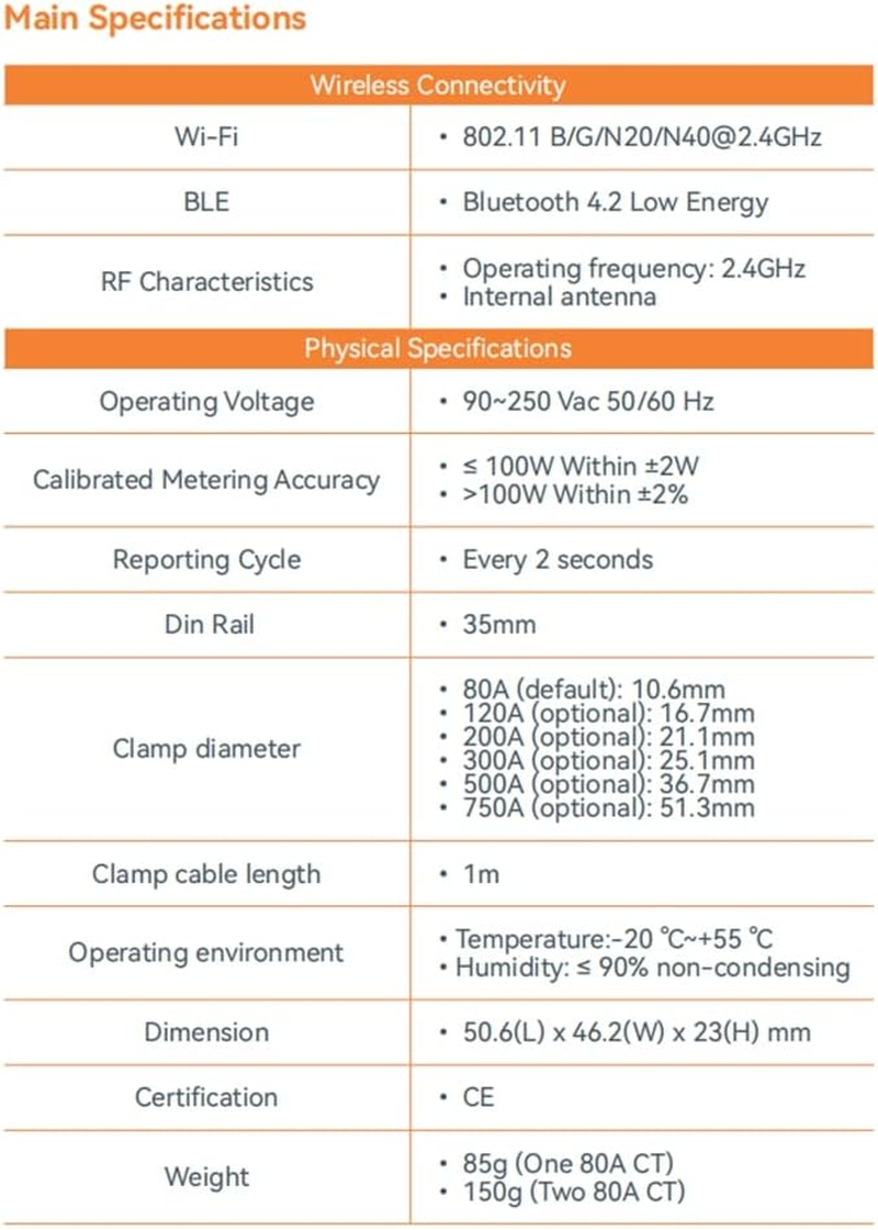 Qezodsx Tuya Smart Life Wifi Energy Meter 80A with CT Clamp Kwh Power Consumption Monitor Electricity Statistics, 2 CT