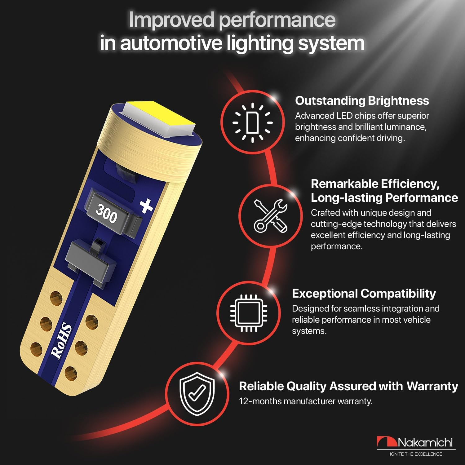 Nakamichi T5 W2W LED Bulb 37 74 2721 for PC74 PC37 Socket, Extremely Bright 12V 2016 SMD Chip Dashboard Instrument Panel Gauge Cluster Control Indicator Interior Light Lamp (Neon Blue, Pack of 12) image number 6