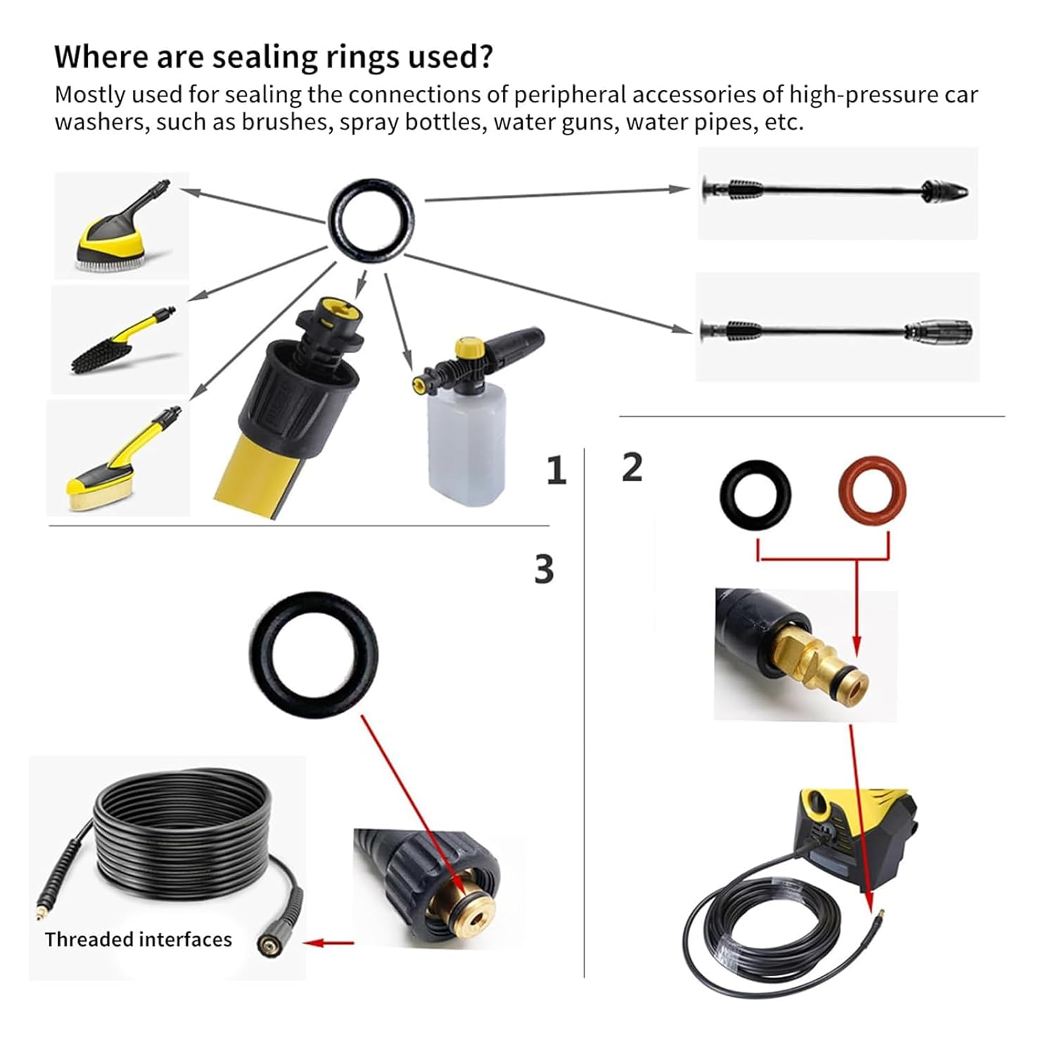 Zalizr 20 Pcs O-Ring Set Compatible with Karcher K2 K3 K4 K5 K6 K7 Lance Hose Nozzle, Rubber Seal Replacement for 2.640-729.0, Pressure Washer Spare Accessories image number 2