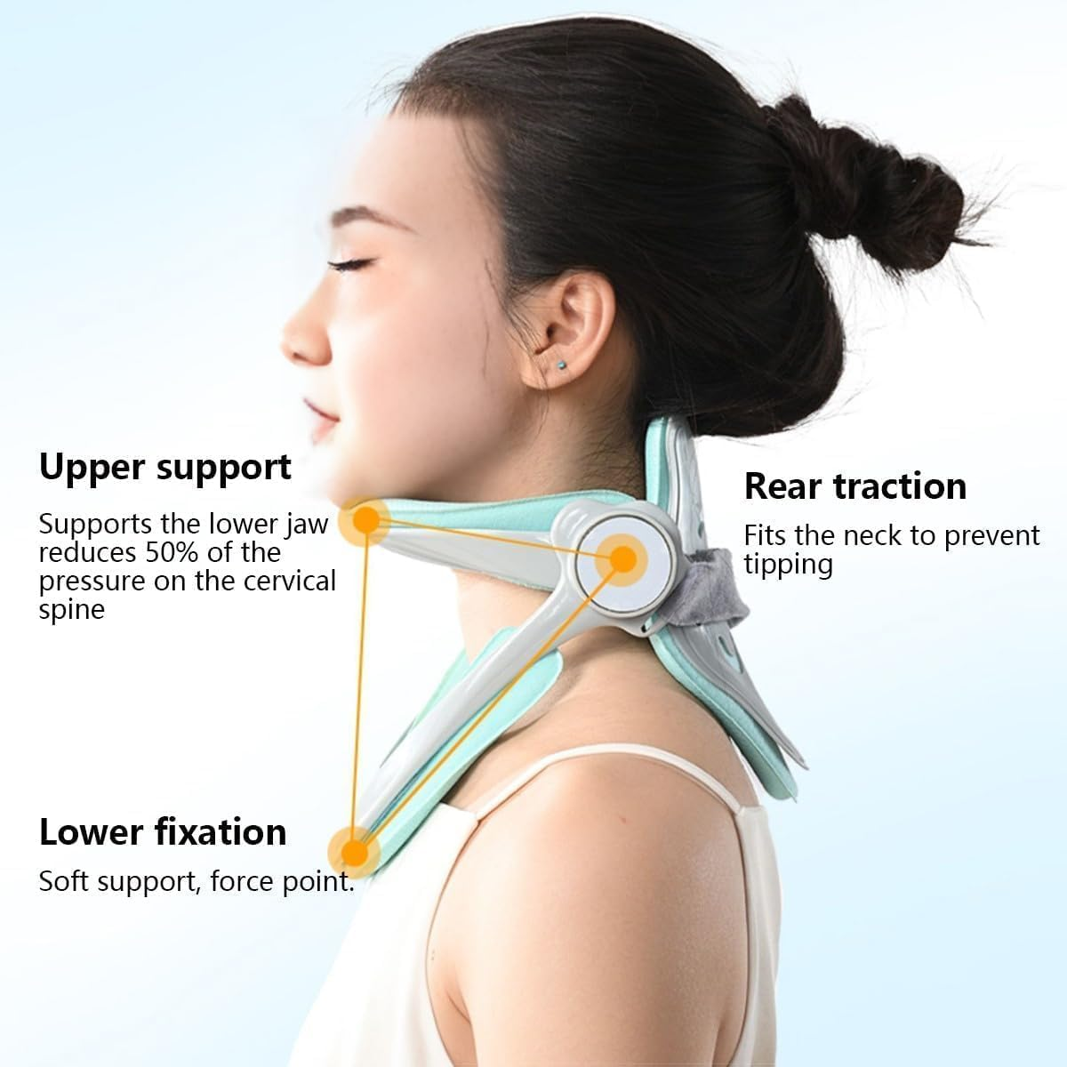 IODOO 360&deg;Adjustable Neck Brace for Forward Head Posture Correction, Cervical Neck Traction Device, Effective Neck Posture Corrector, Neck Stretcher to Relieve Pressure image number 1